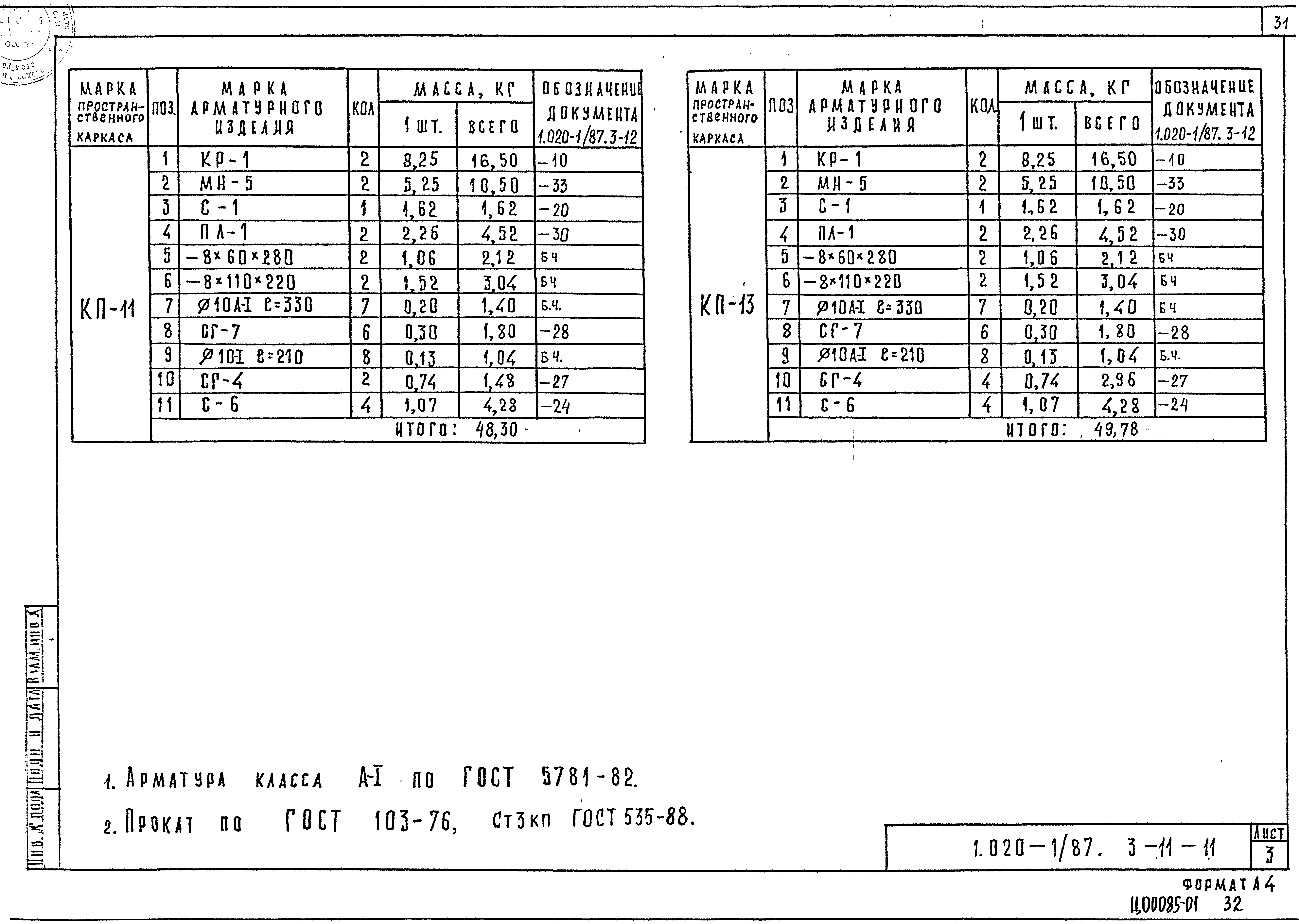 Серия 1.020-1/87