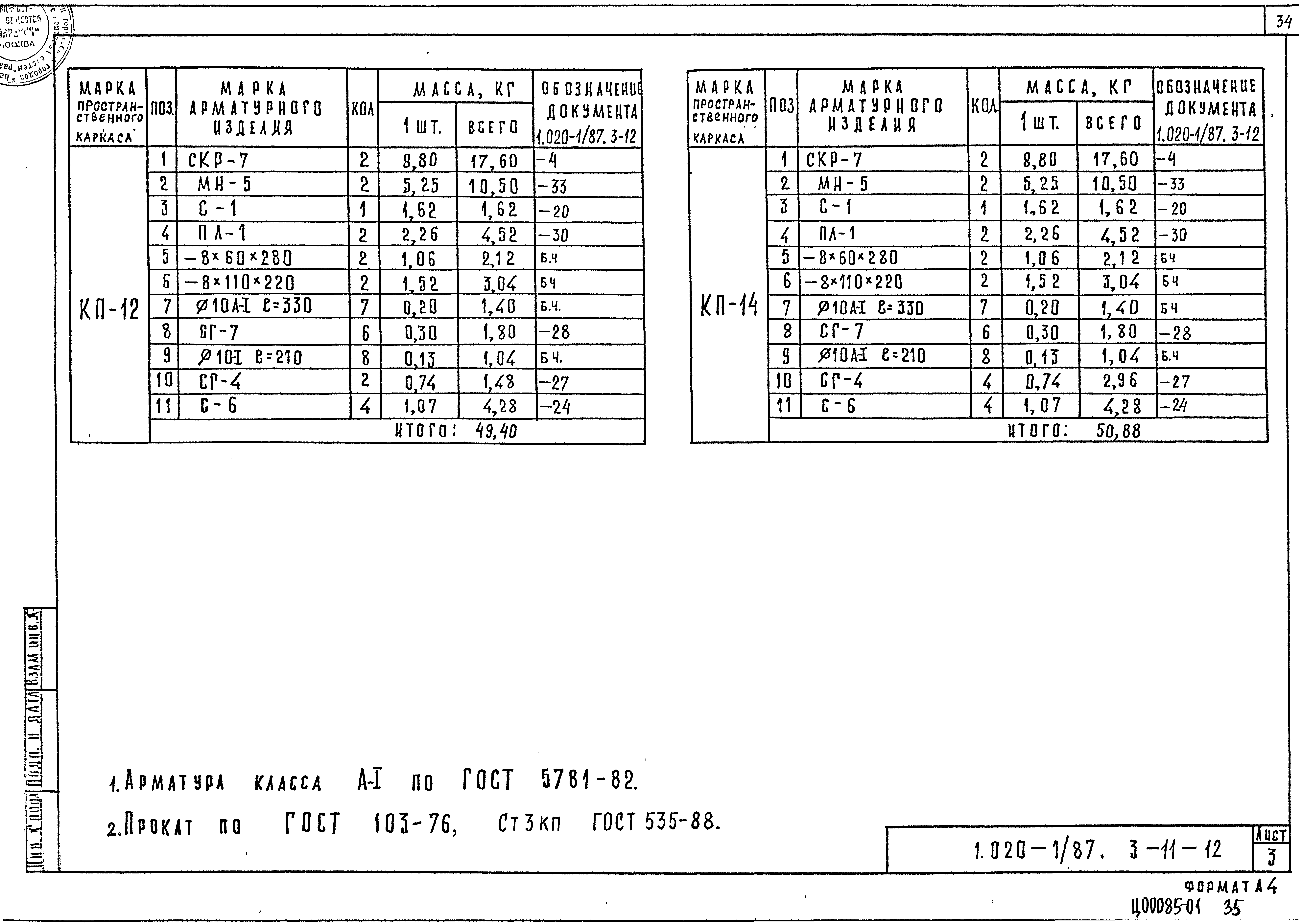 Серия 1.020-1/87