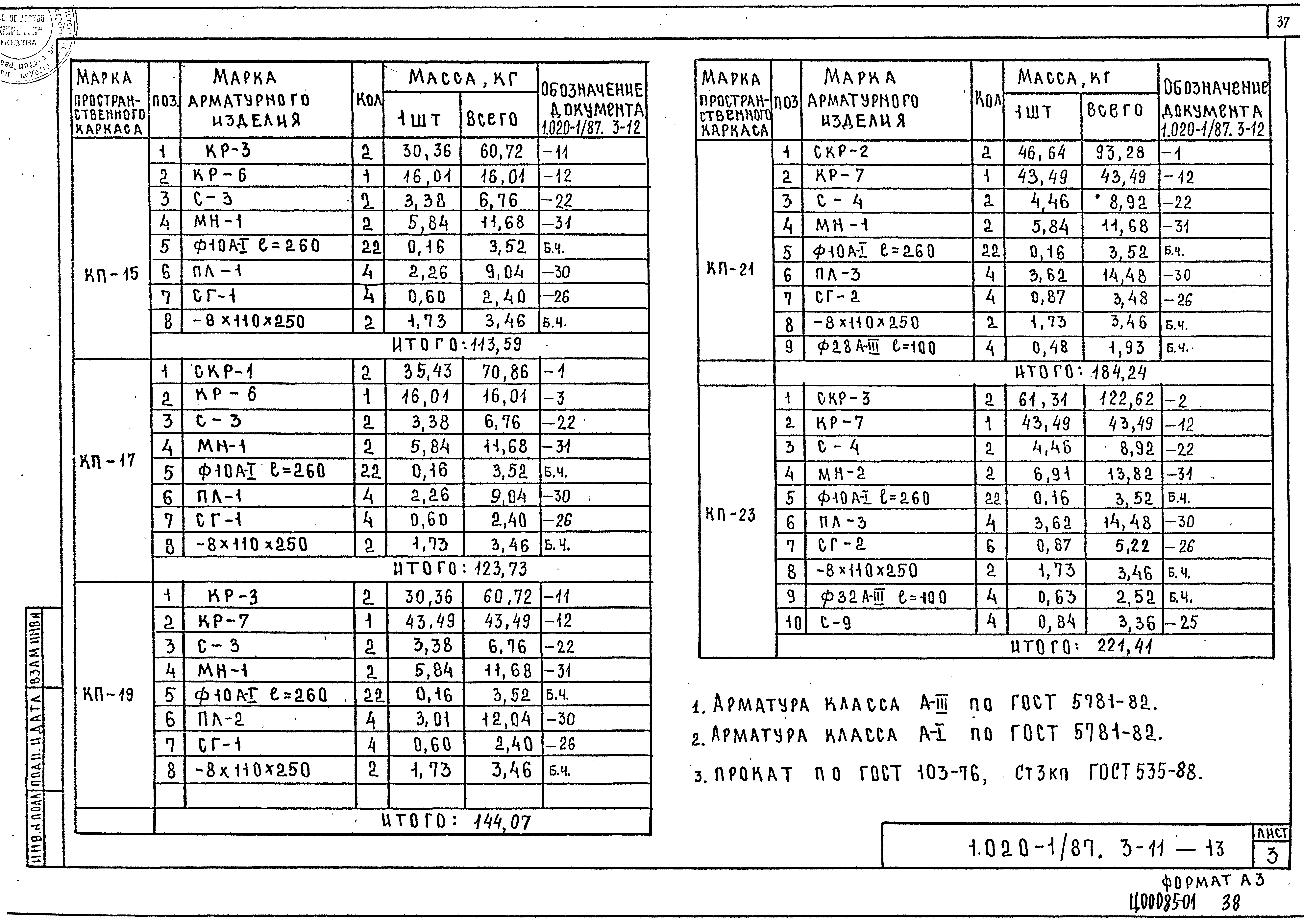 Серия 1.020-1/87