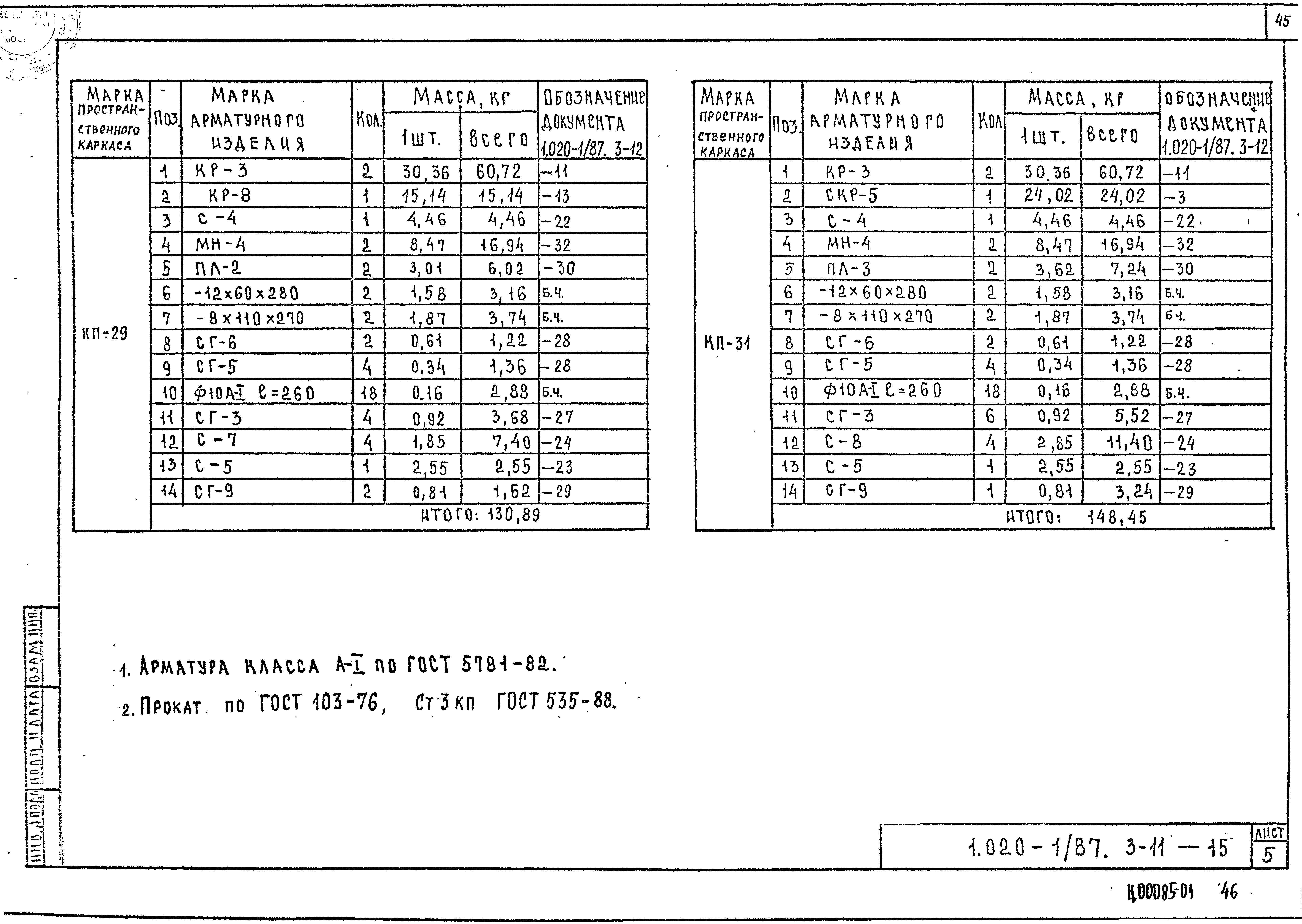 Серия 1.020-1/87