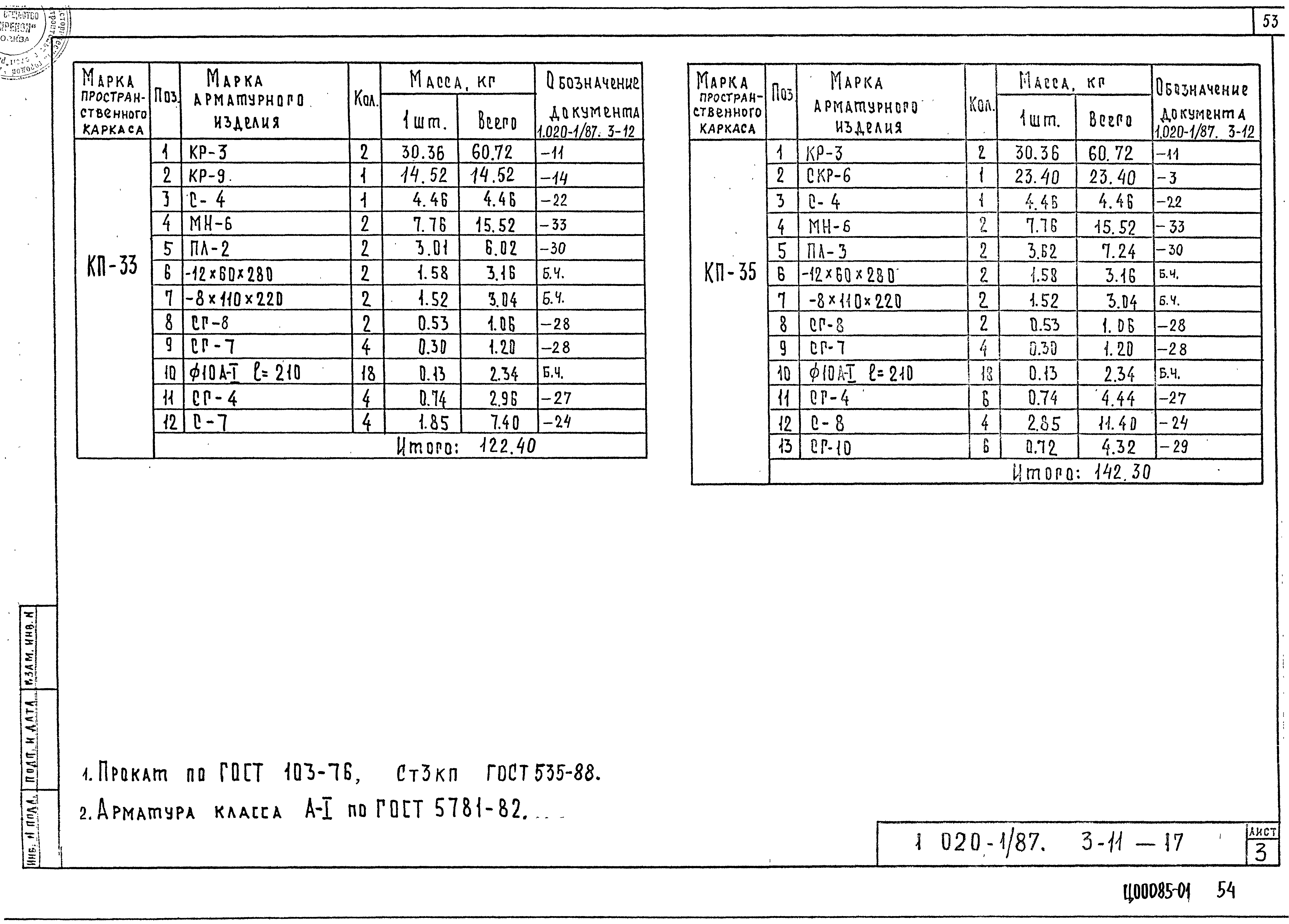 Серия 1.020-1/87