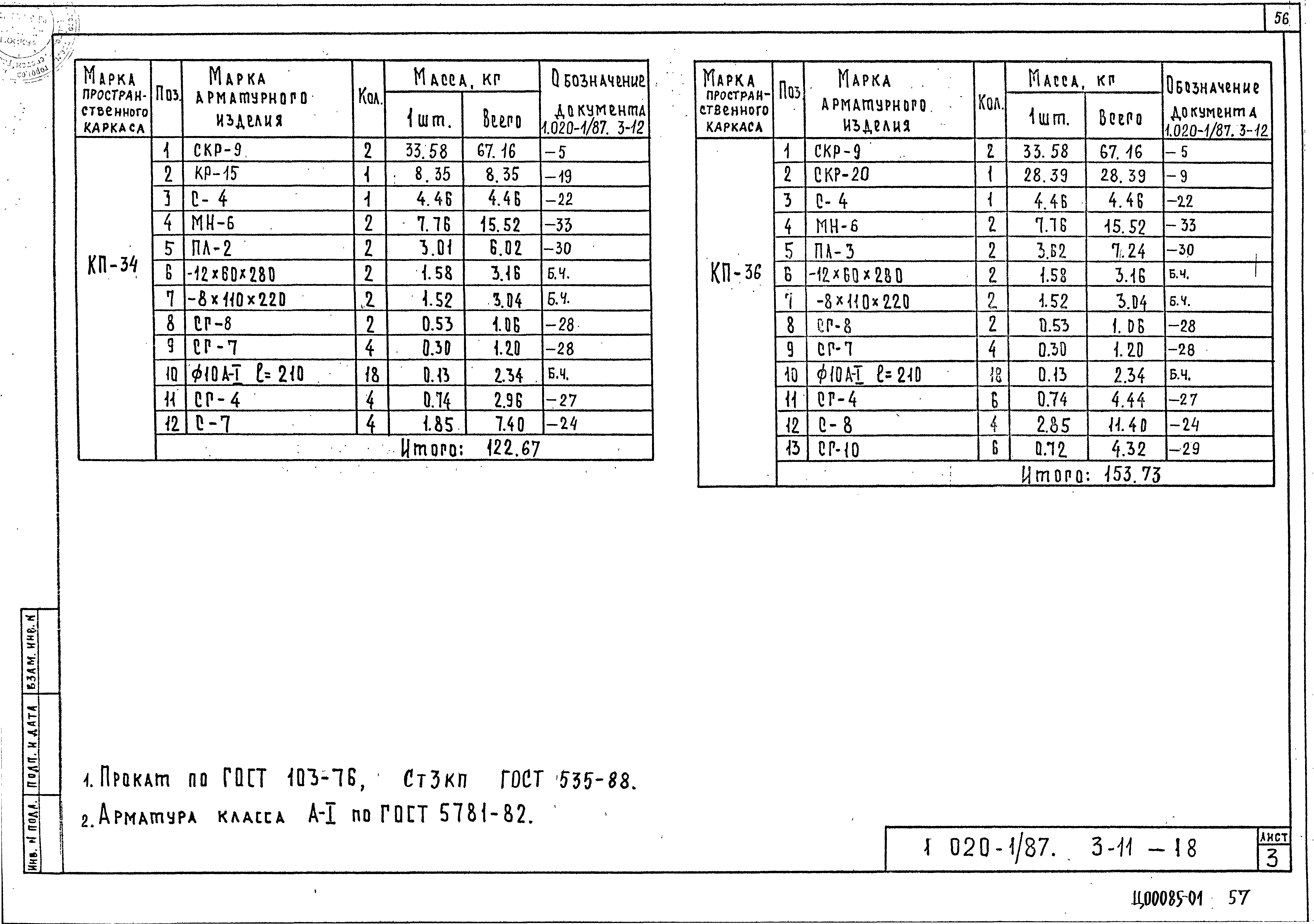 Серия 1.020-1/87