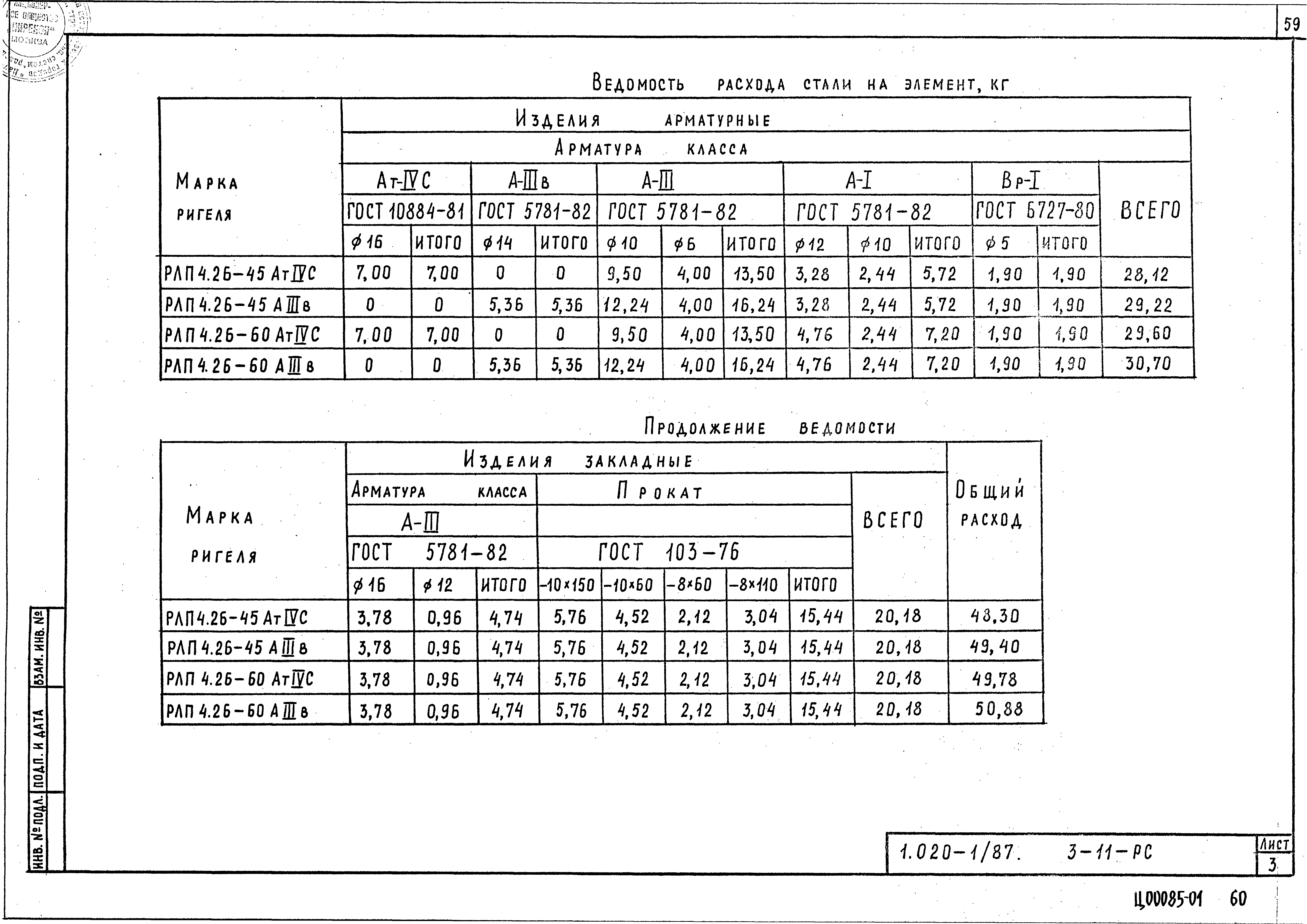 Серия 1.020-1/87