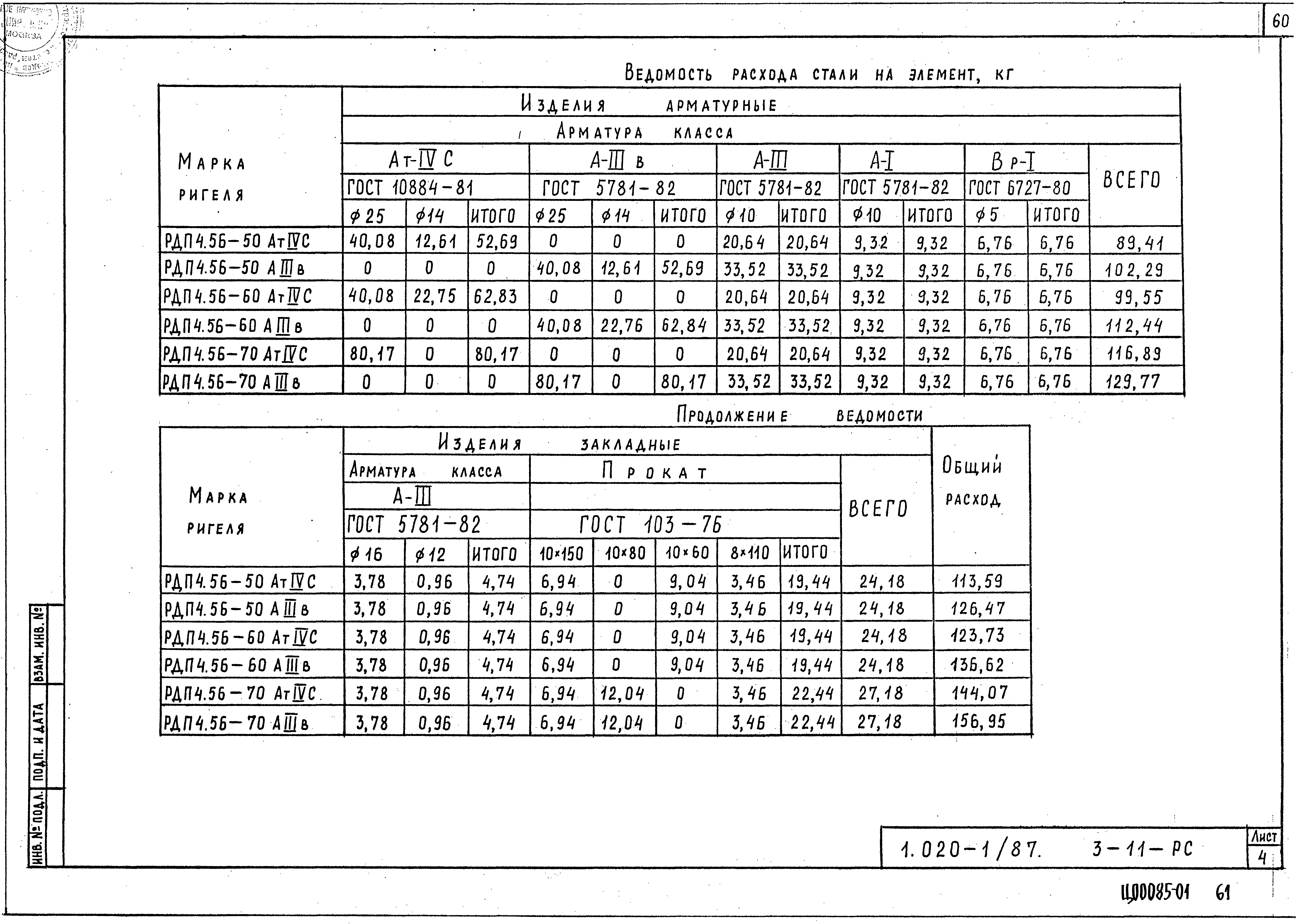 Серия 1.020-1/87