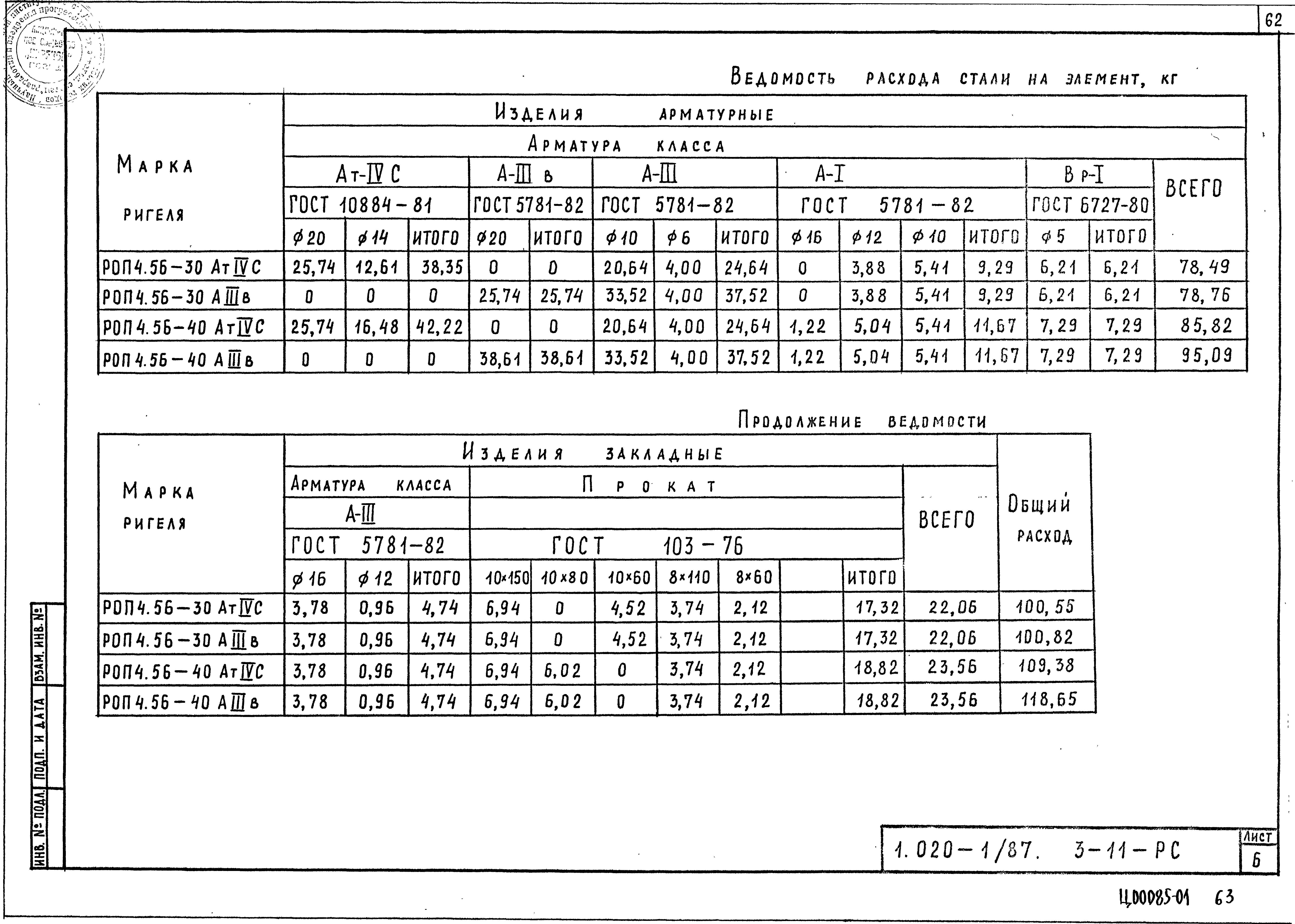 Серия 1.020-1/87