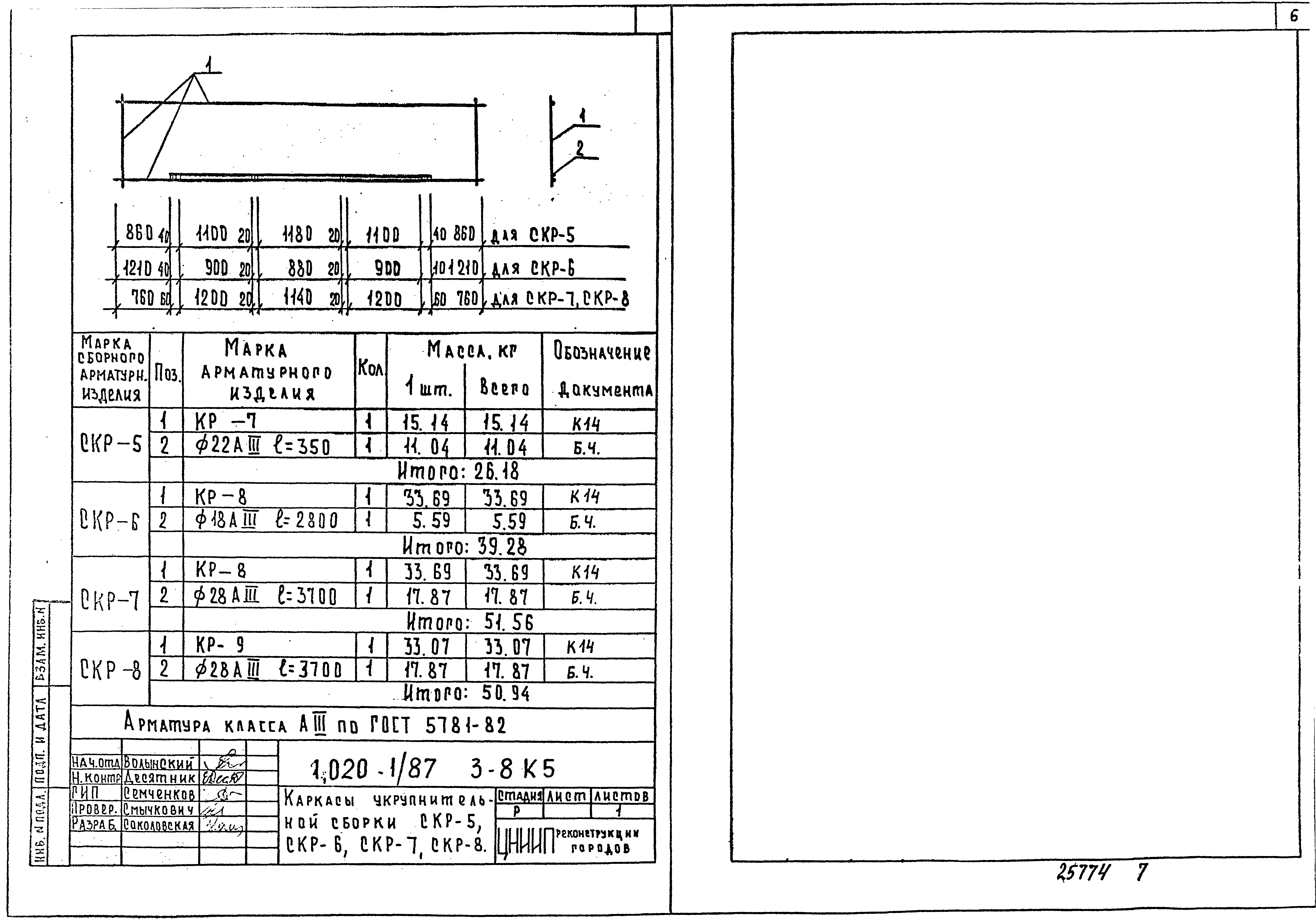 Серия 1.020-1/87