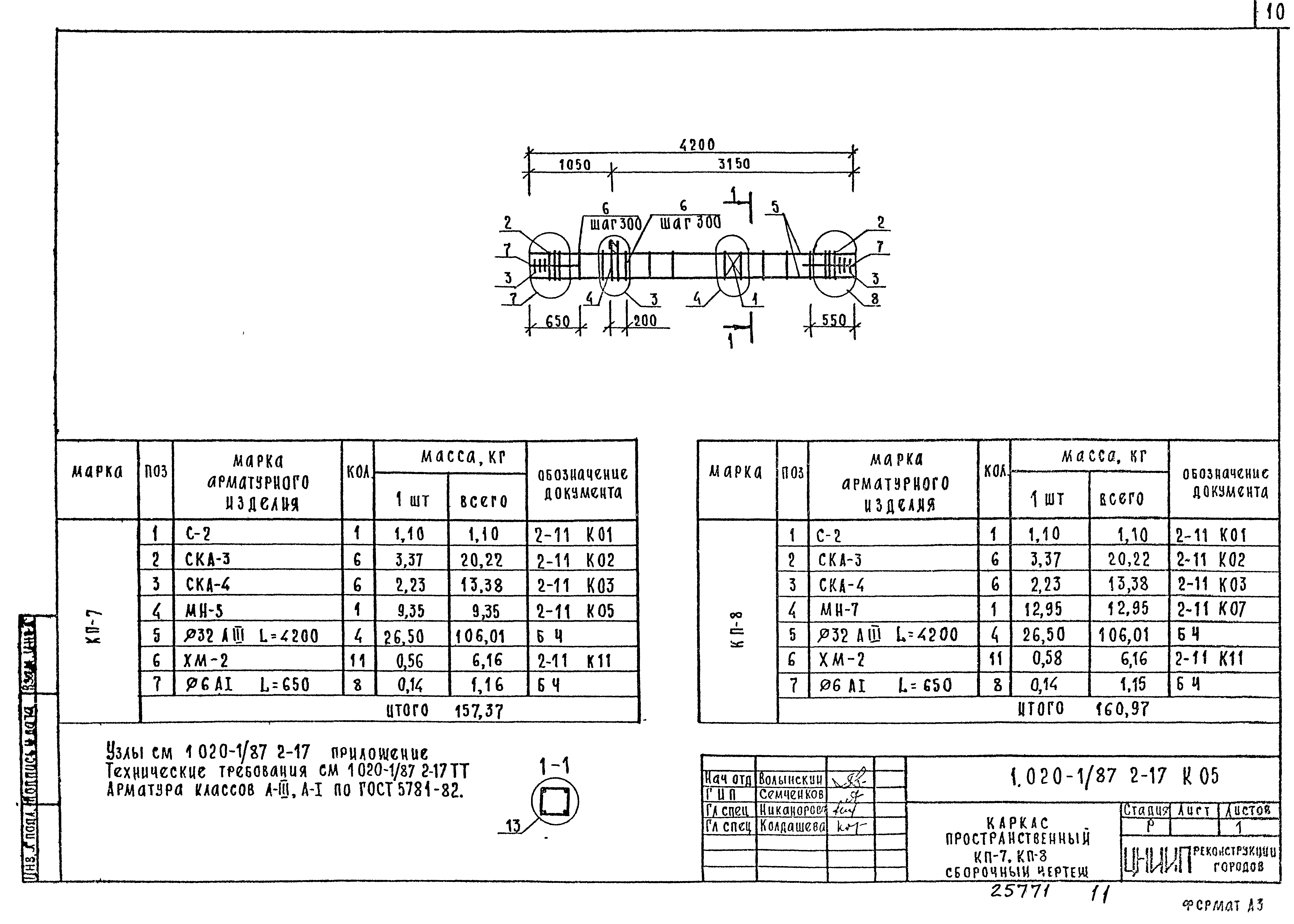 Серия 1.020-1/87