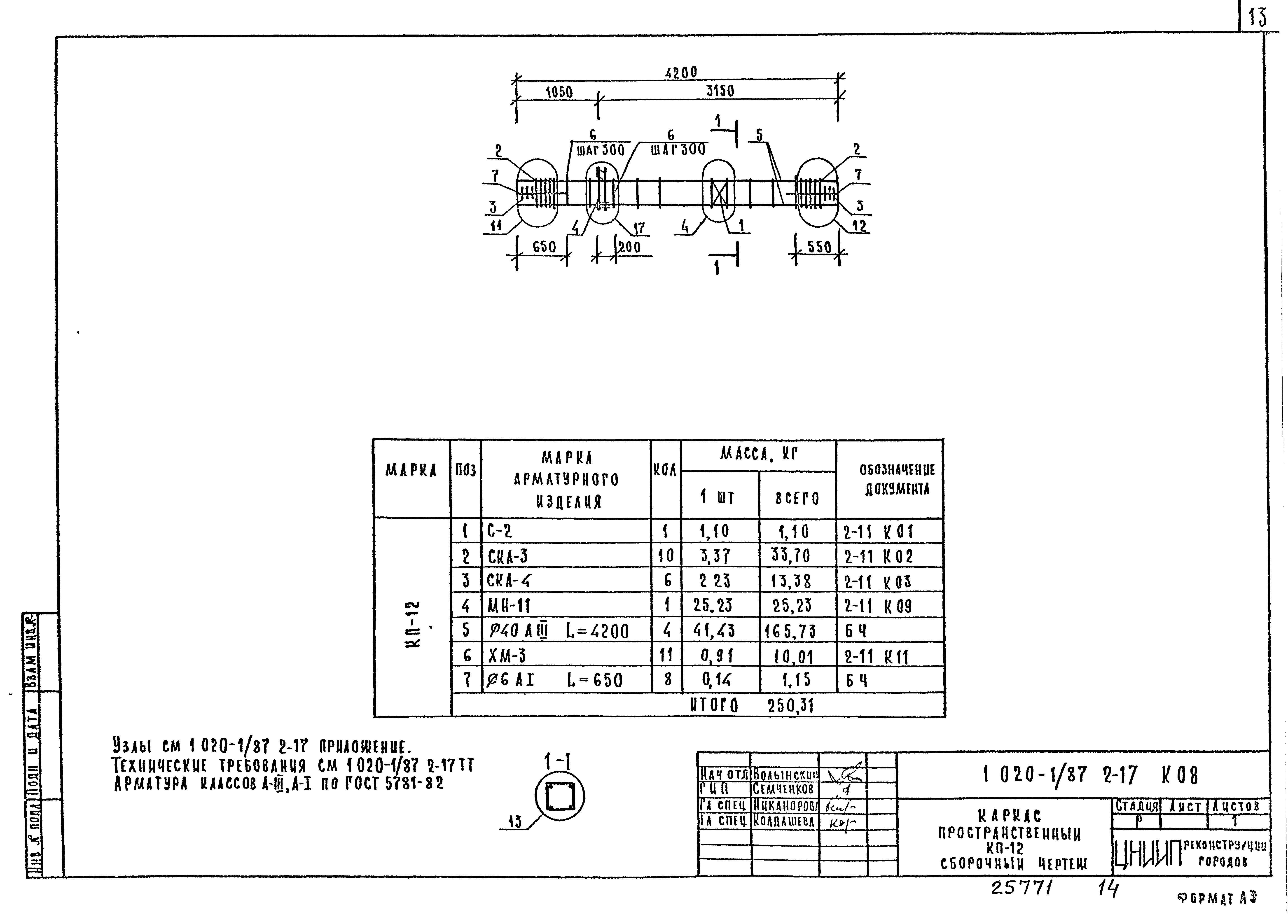 Серия 1.020-1/87