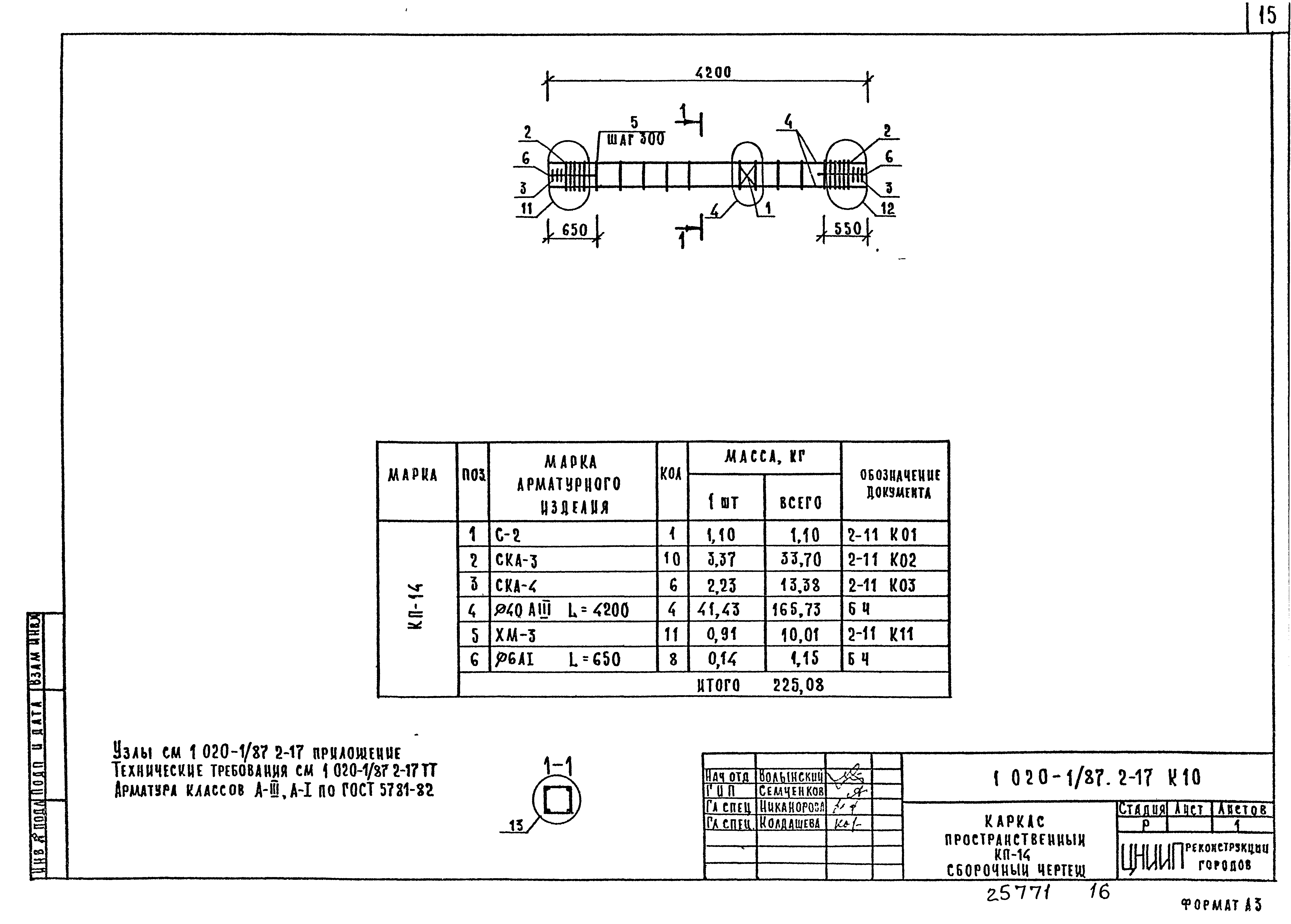 Серия 1.020-1/87