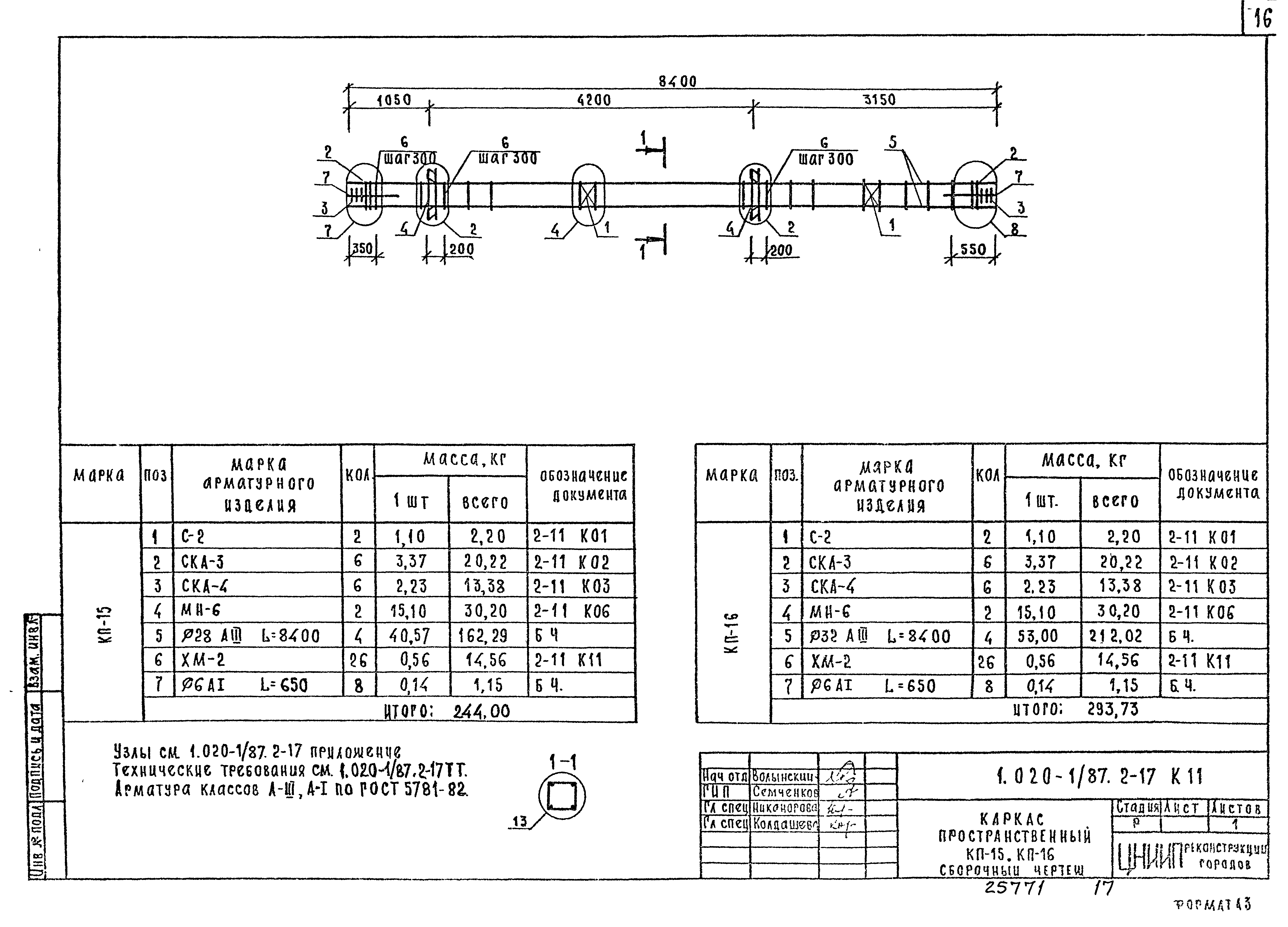 Серия 1.020-1/87