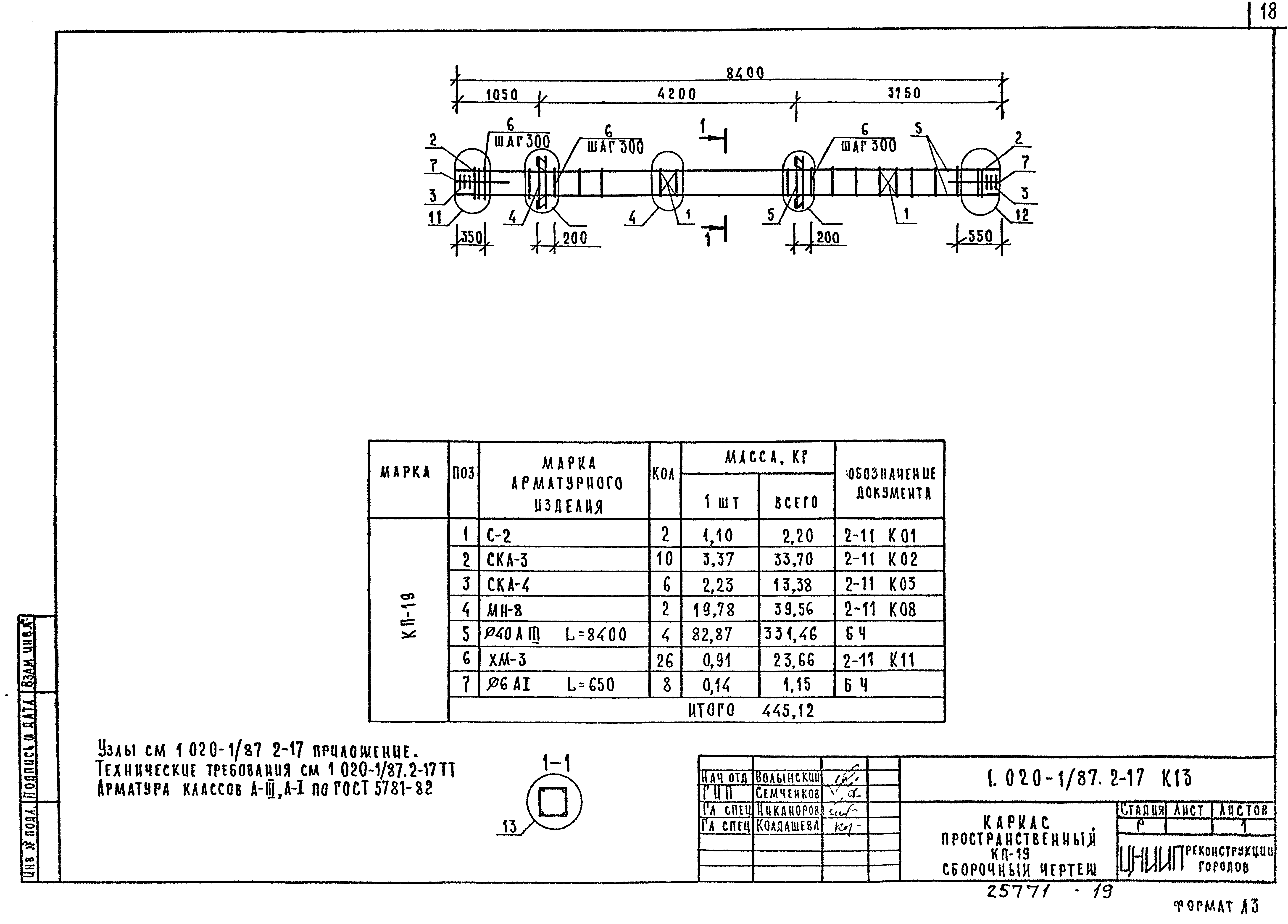 Серия 1.020-1/87