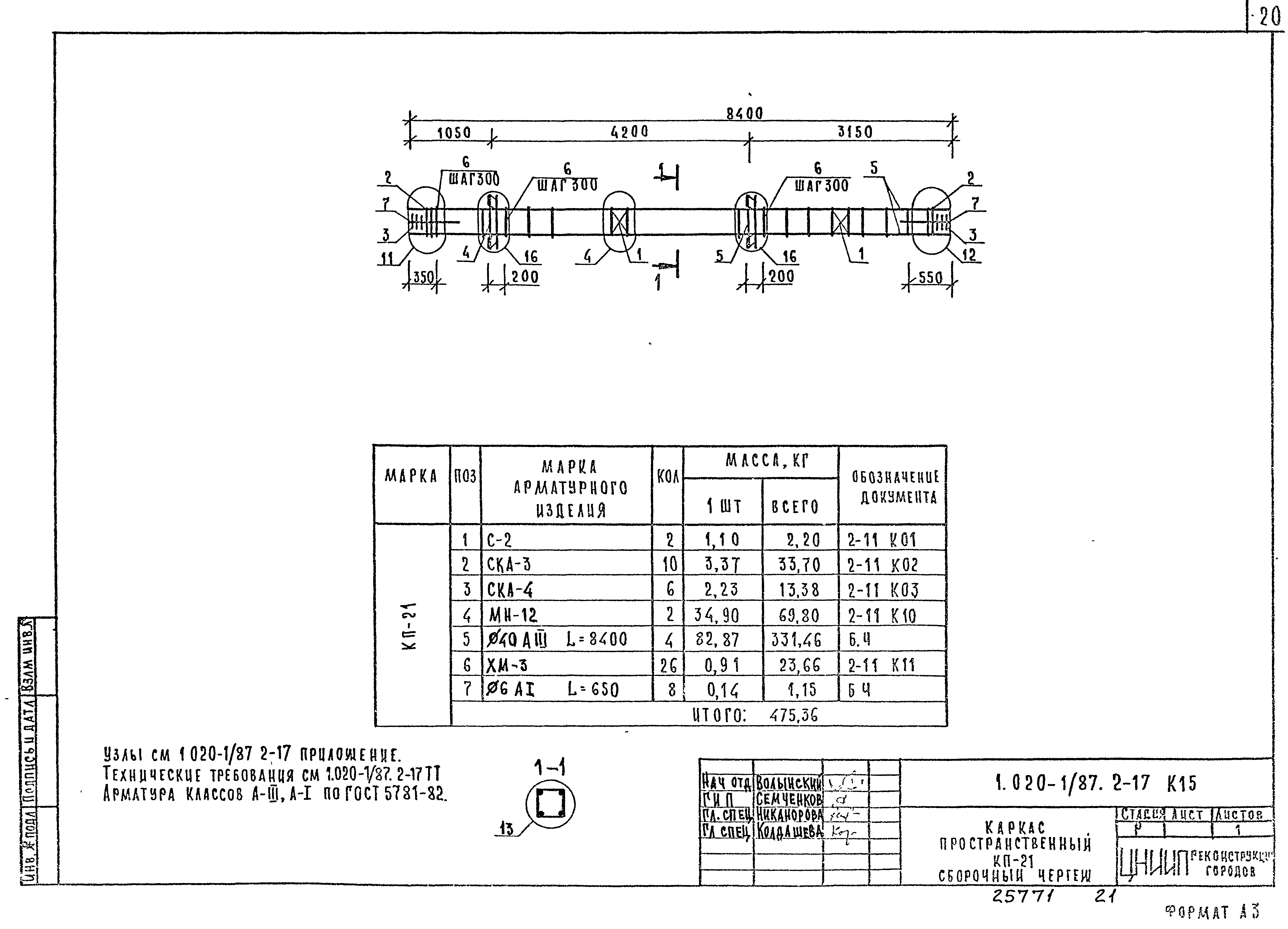 Серия 1.020-1/87