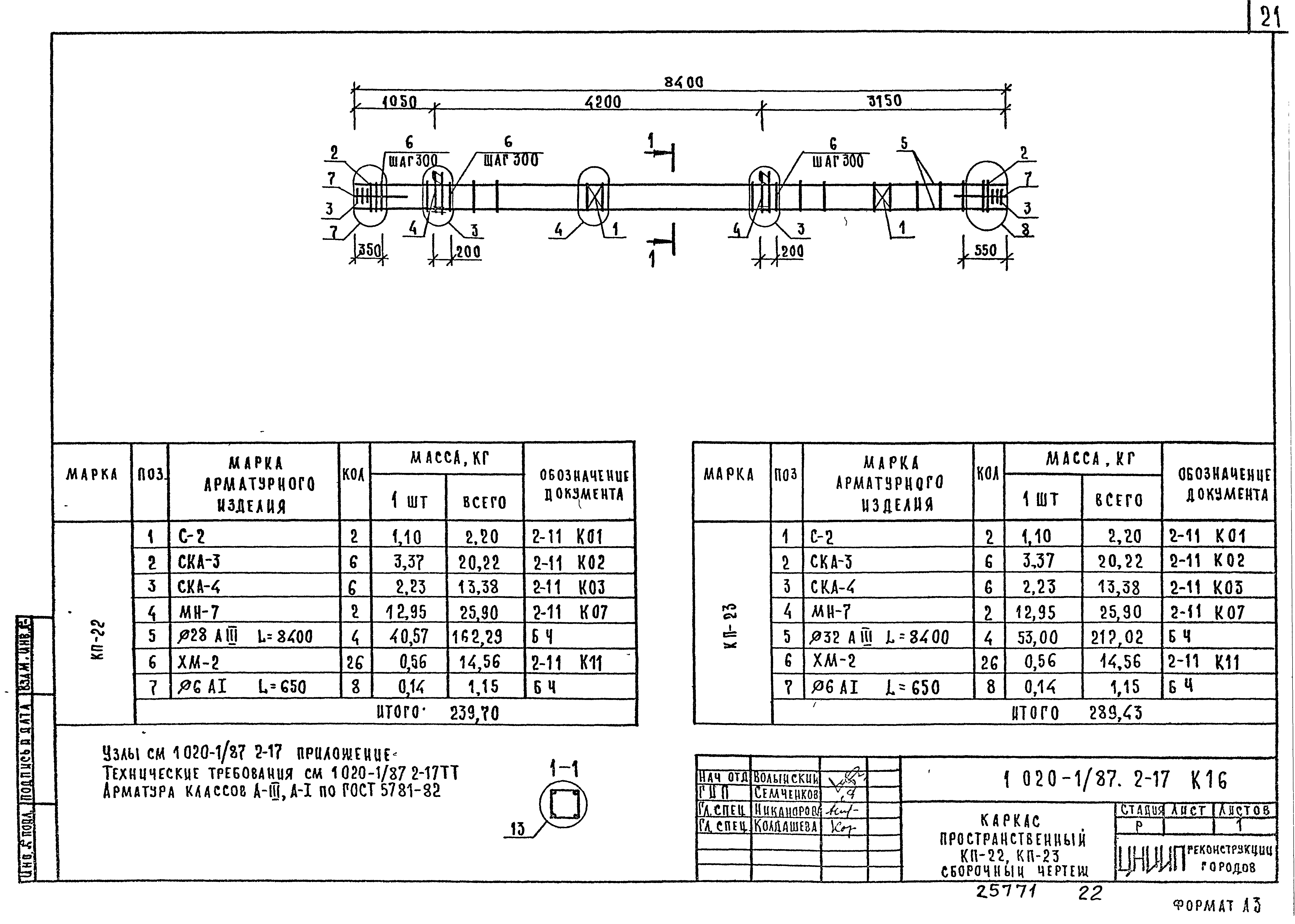 Серия 1.020-1/87