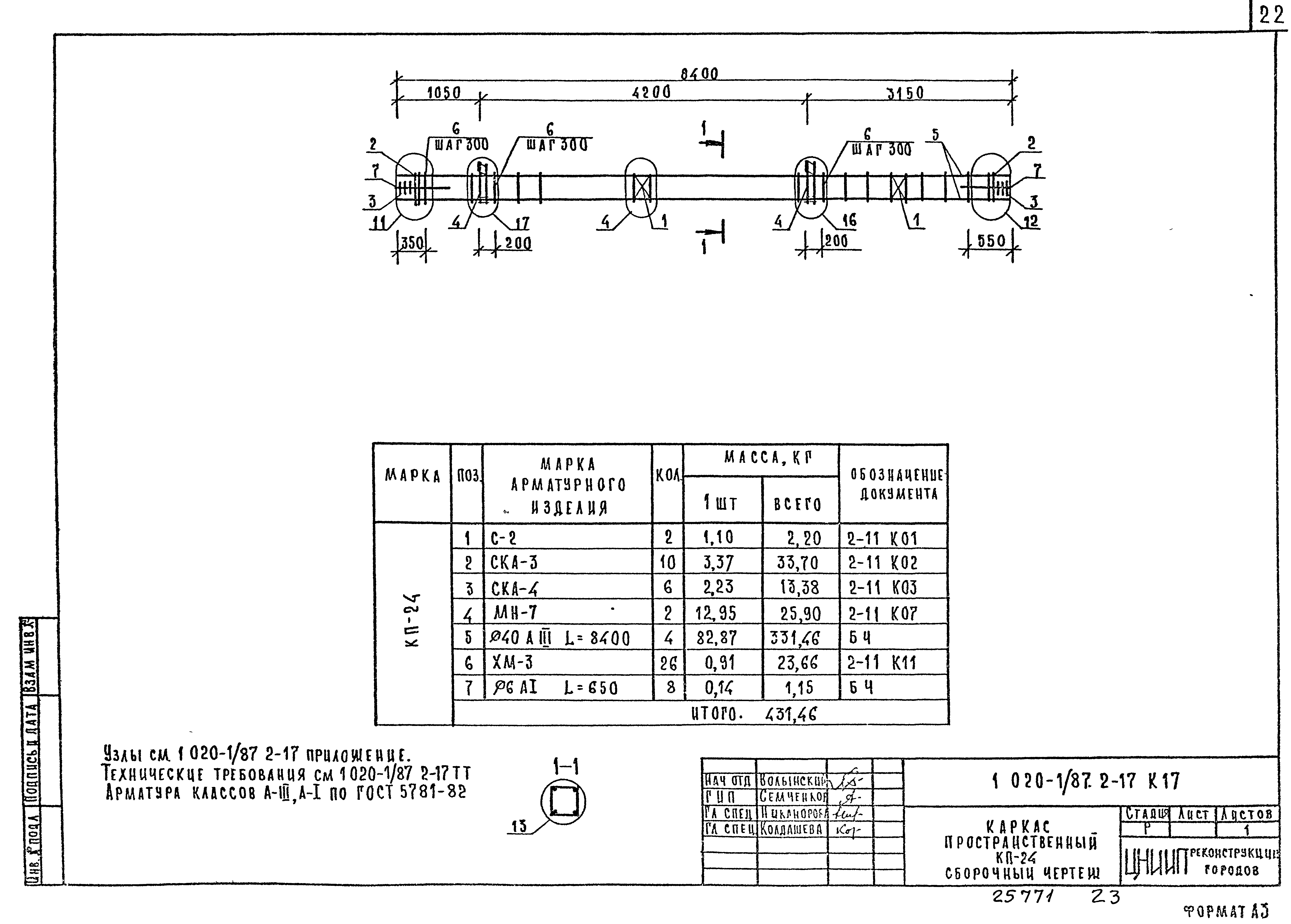 Серия 1.020-1/87