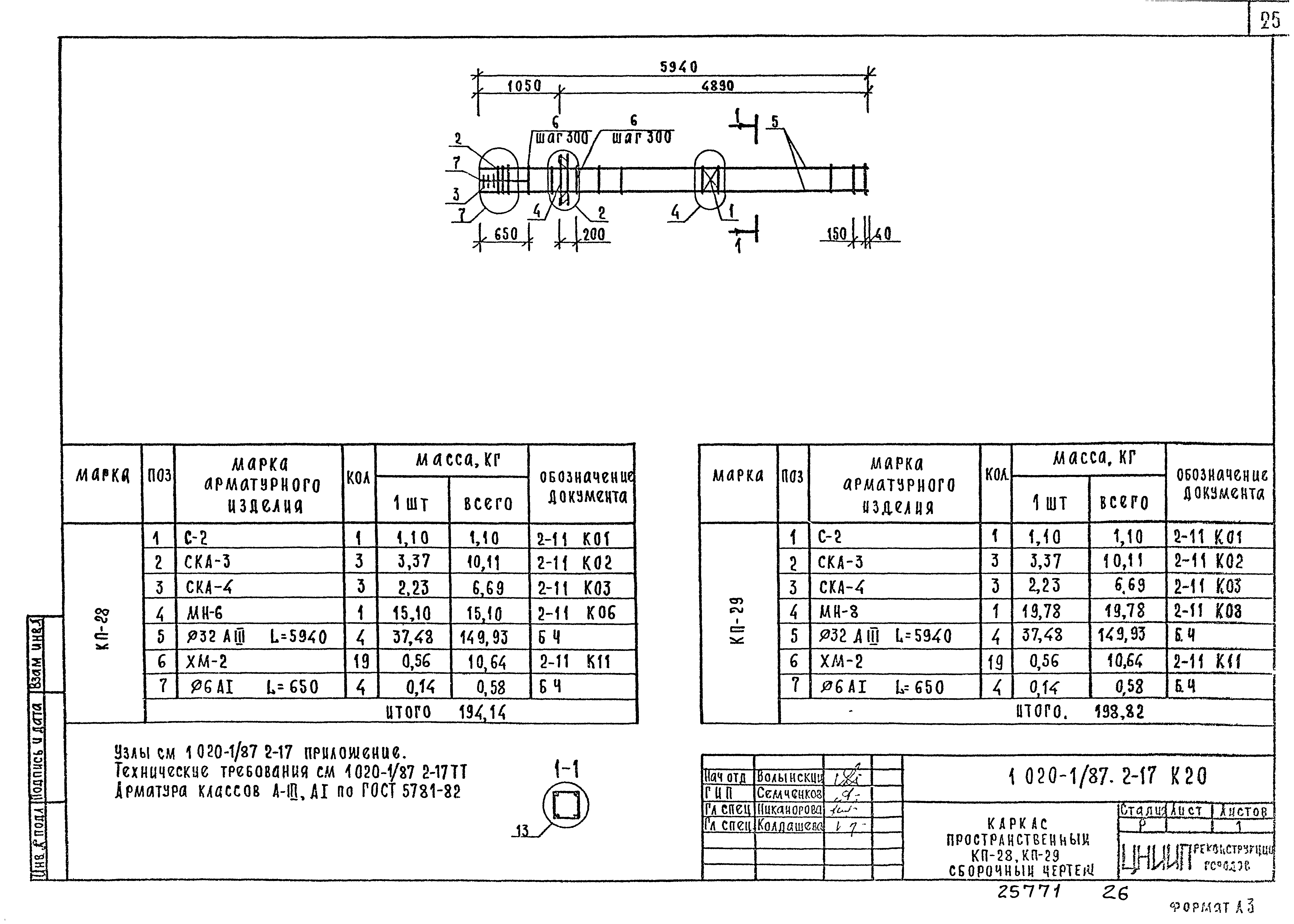 Серия 1.020-1/87