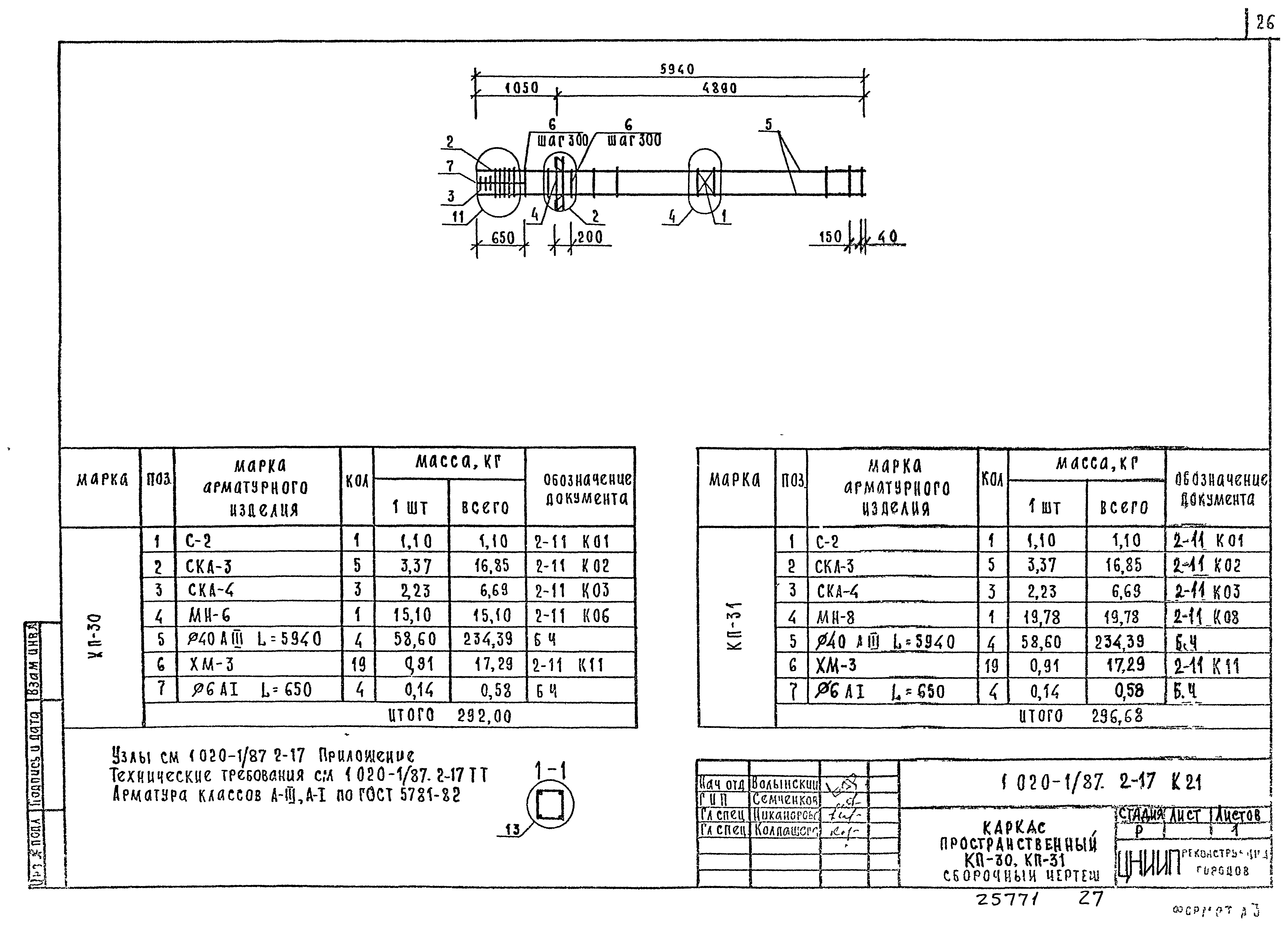 Серия 1.020-1/87