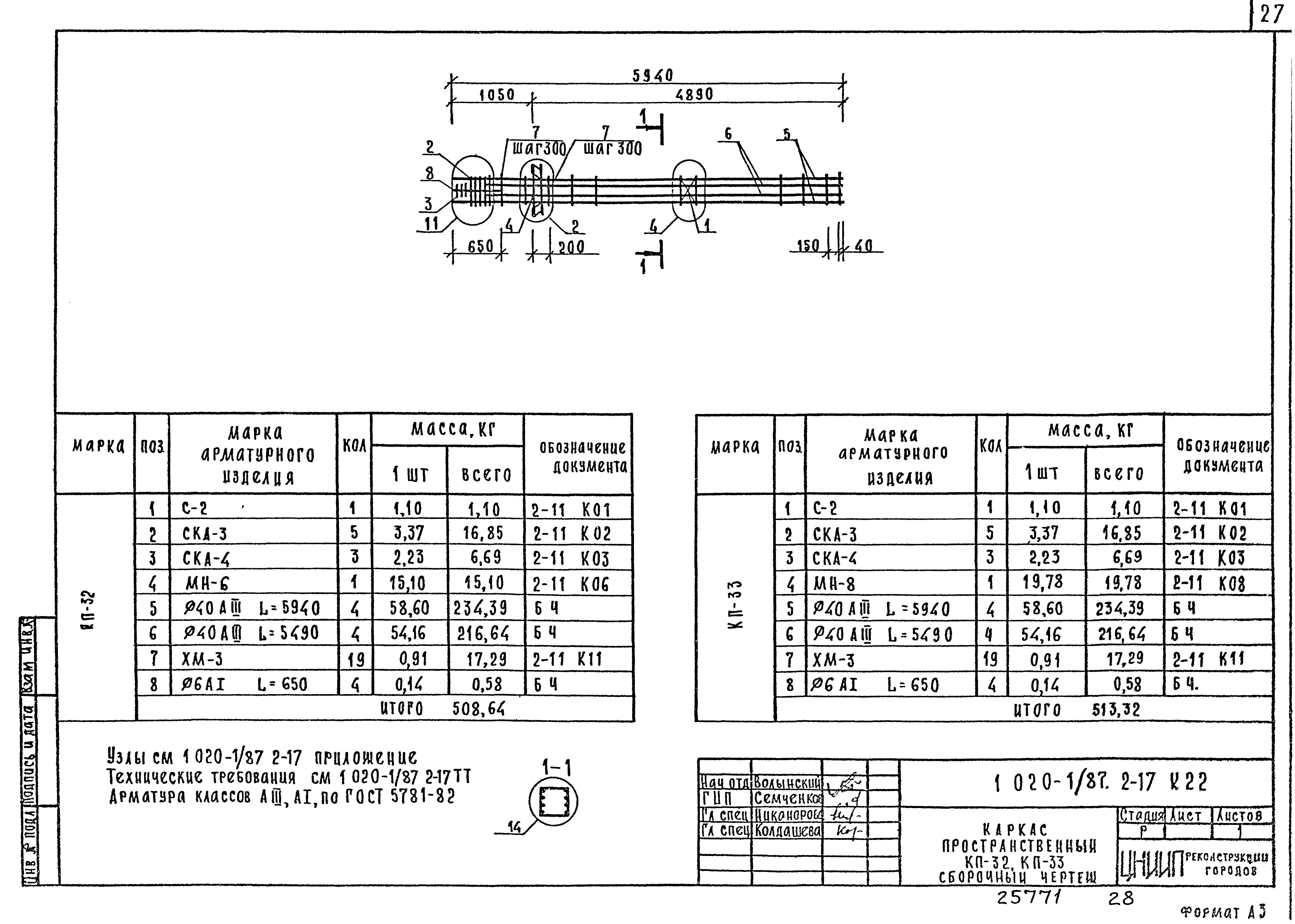 Серия 1.020-1/87