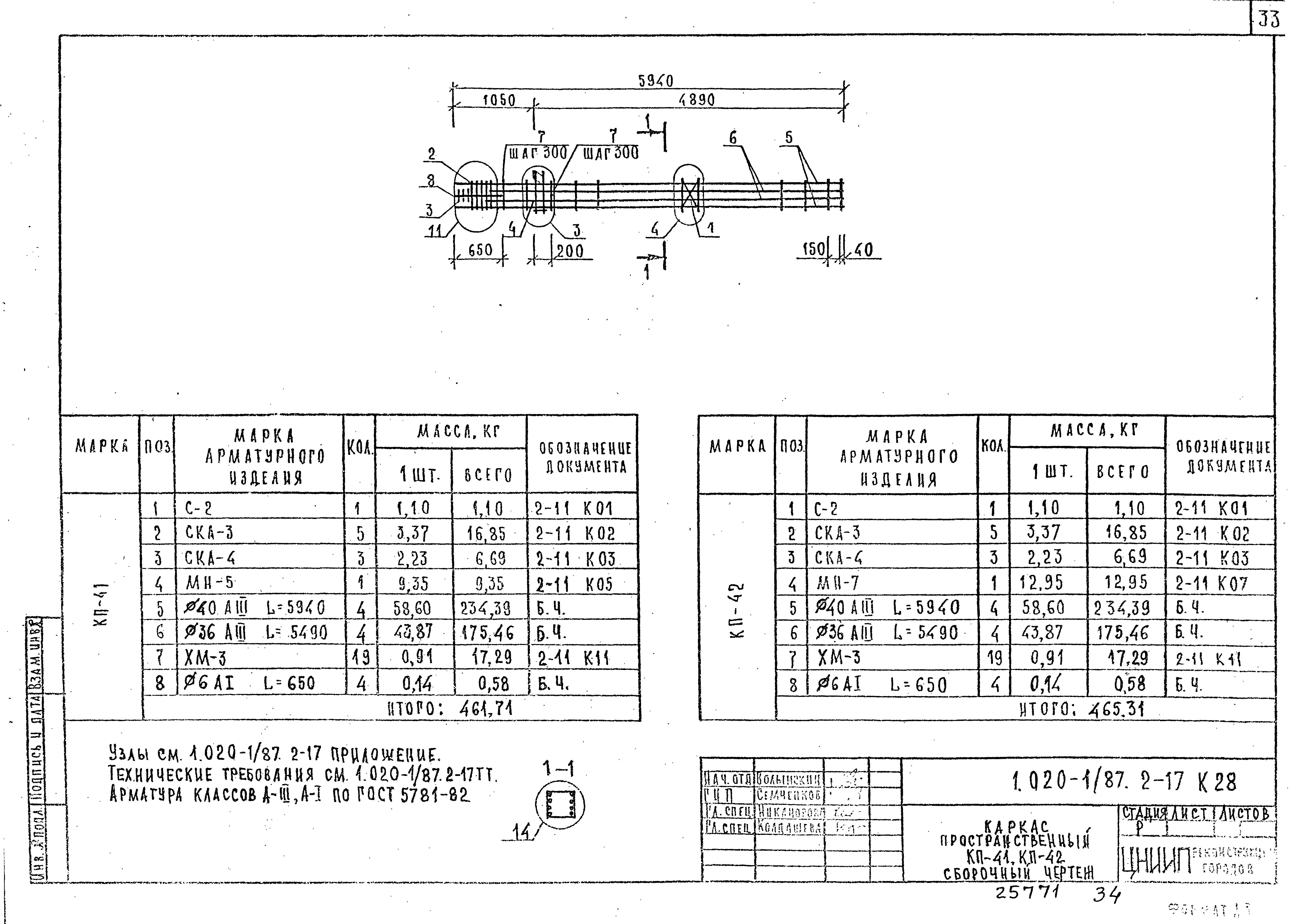 Серия 1.020-1/87