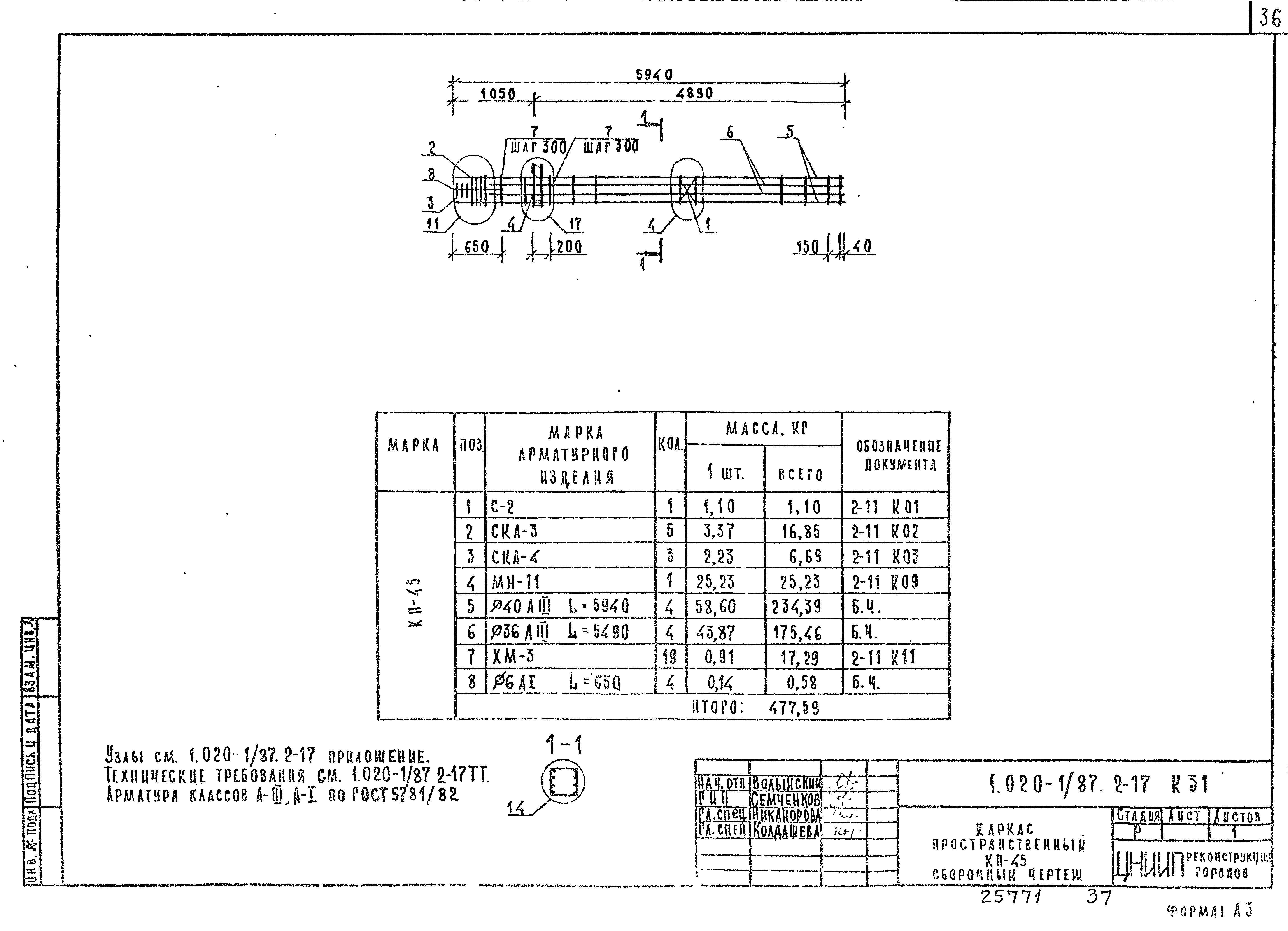 Серия 1.020-1/87