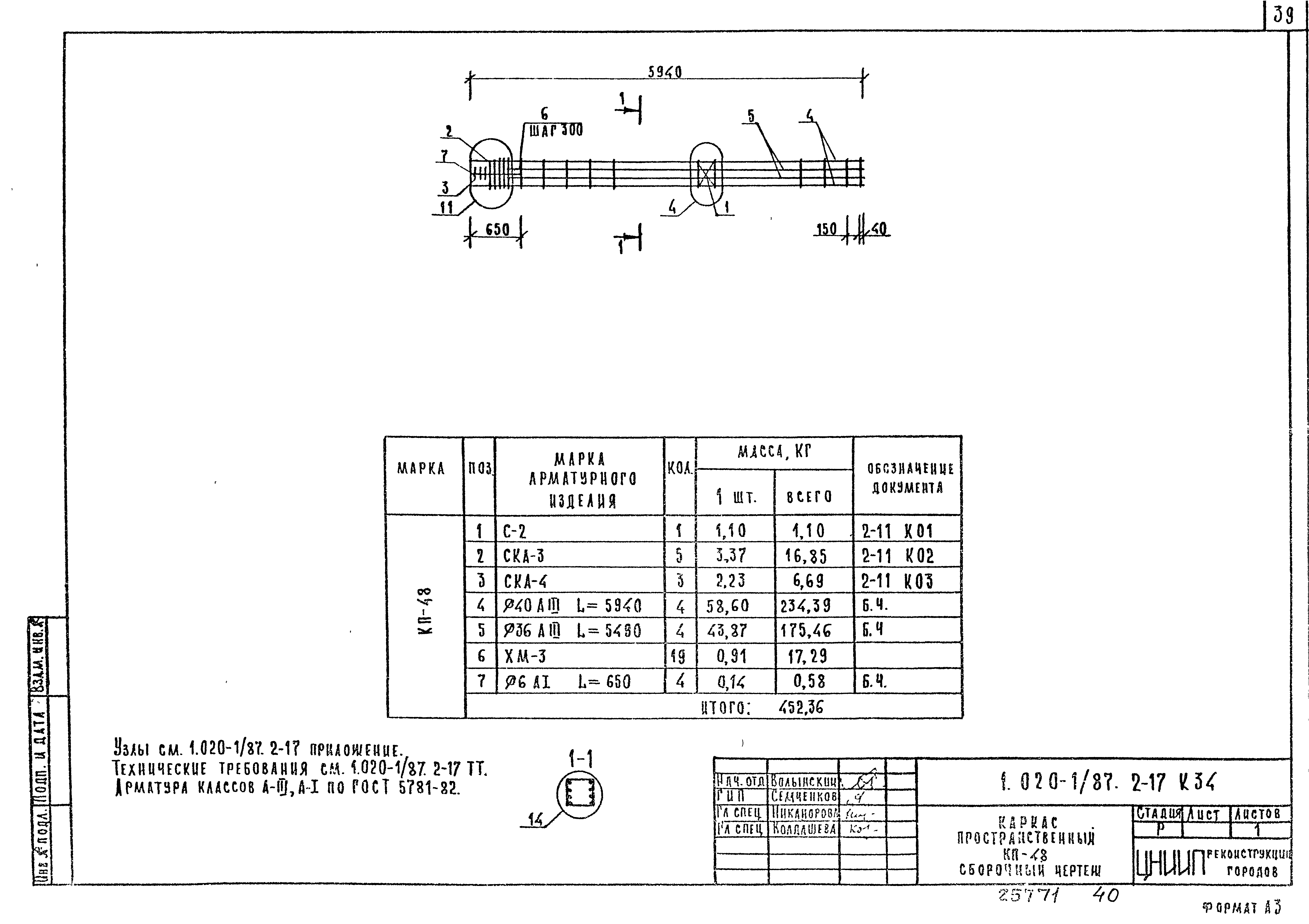 Серия 1.020-1/87