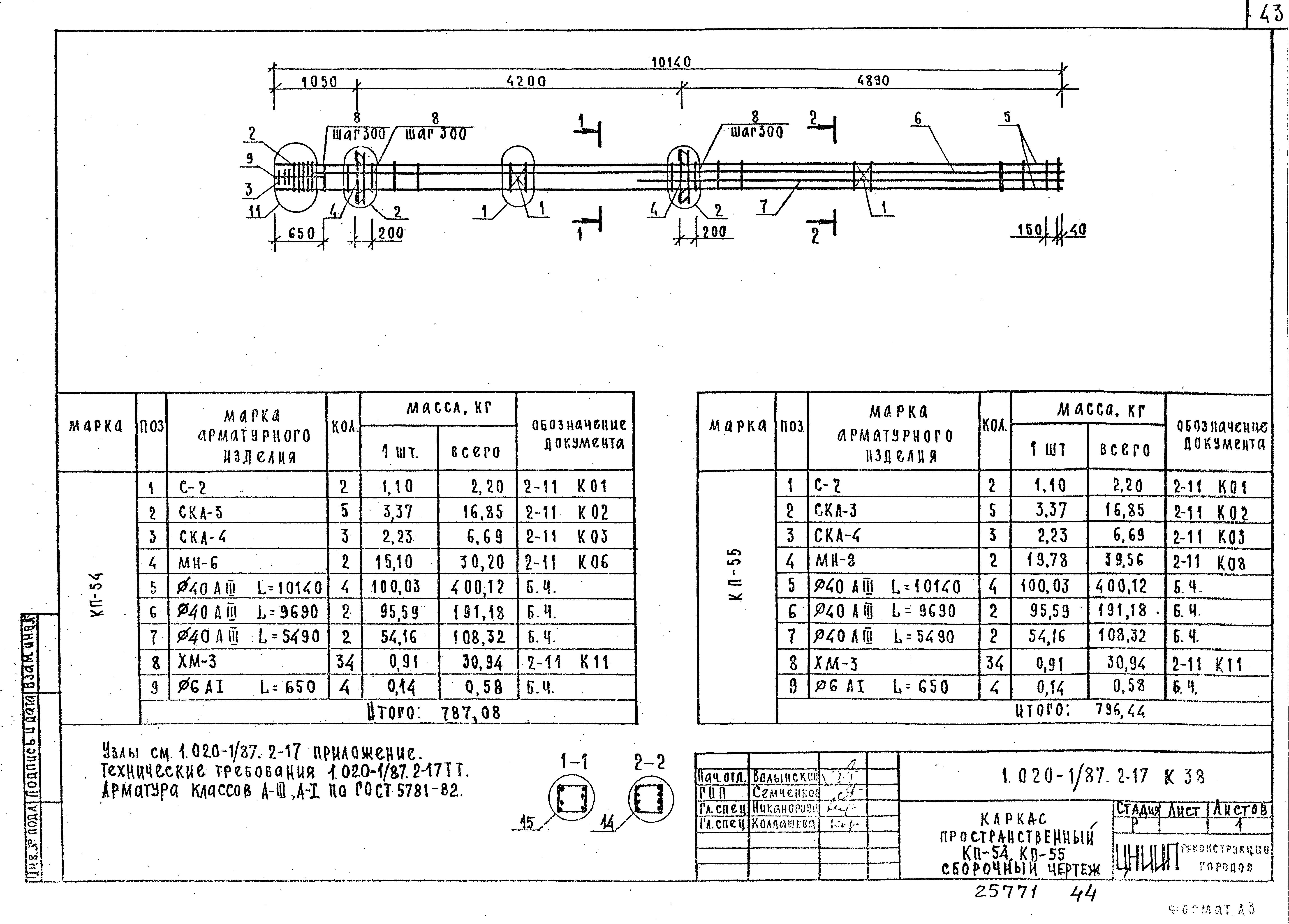 Серия 1.020-1/87