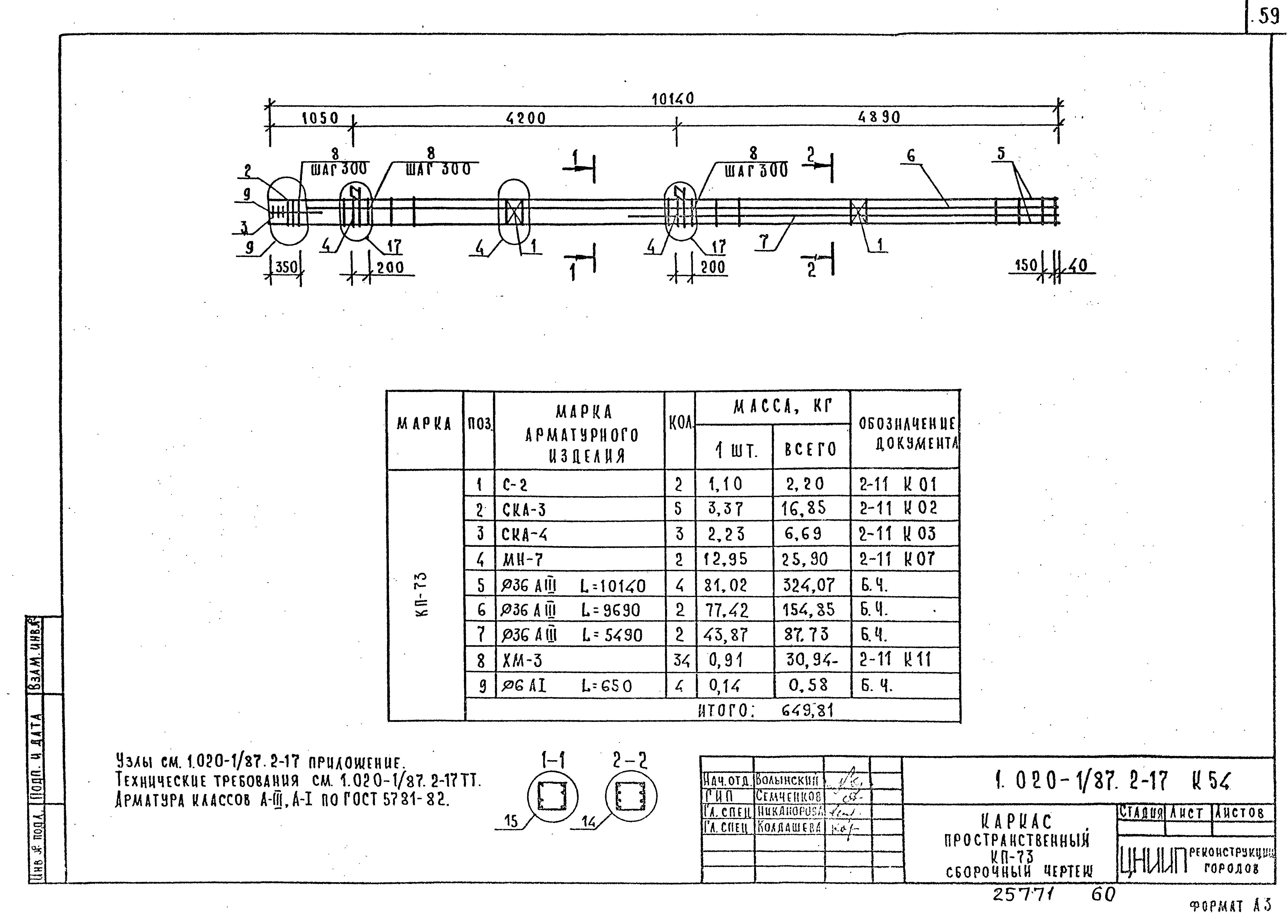 Серия 1.020-1/87