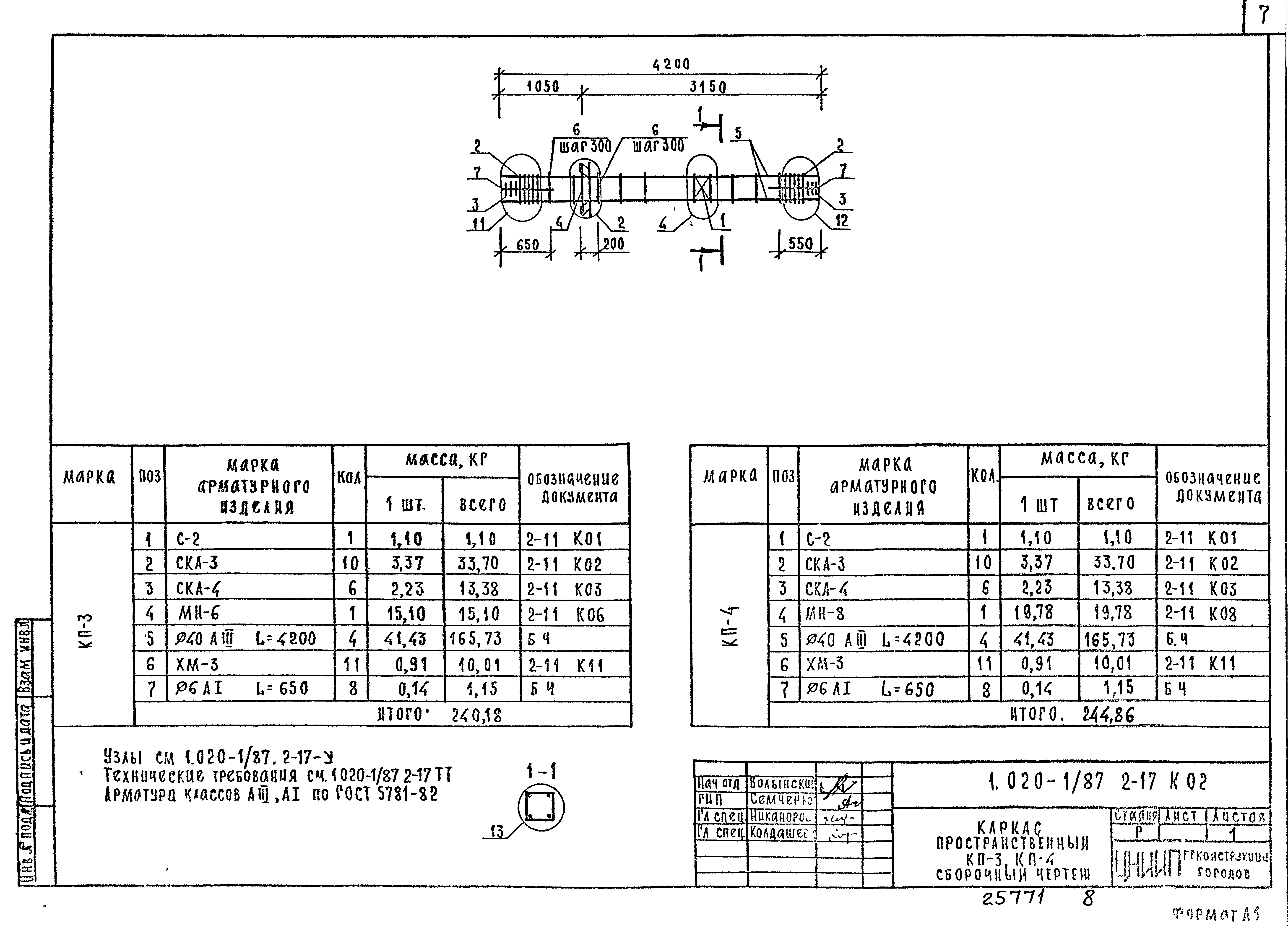 Серия 1.020-1/87