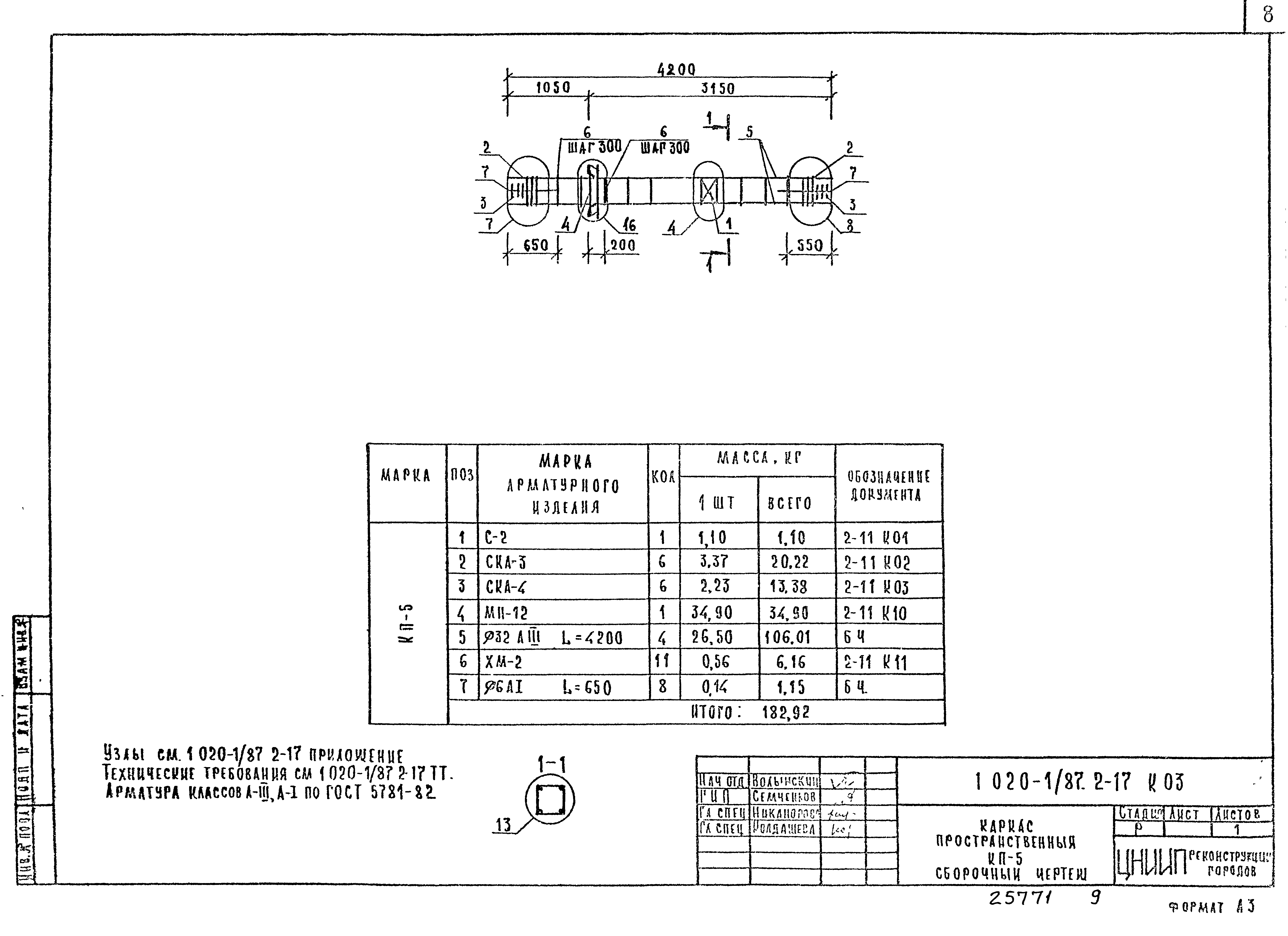 Серия 1.020-1/87