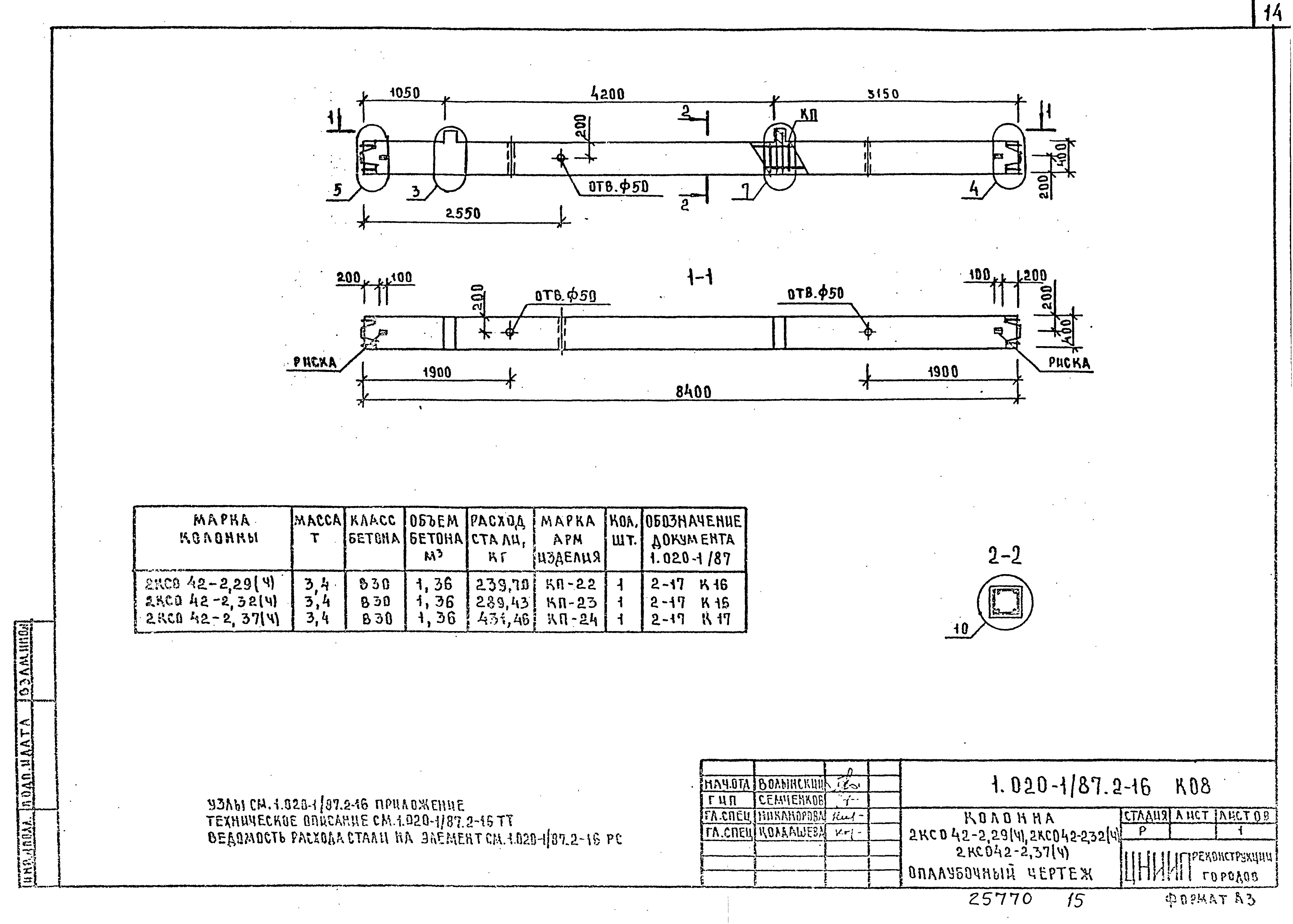 Серия 1.020-1/87