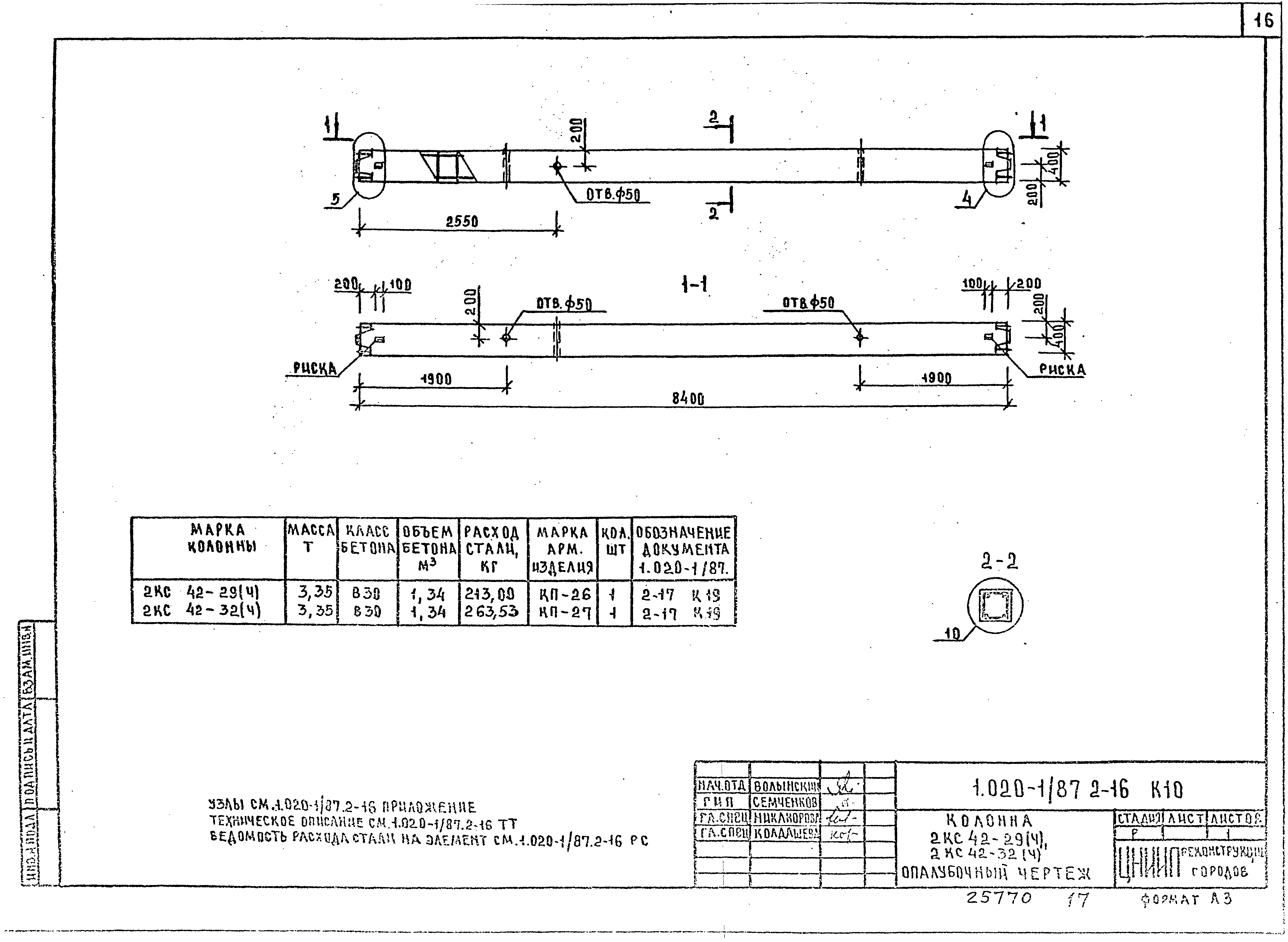 Серия 1.020-1/87