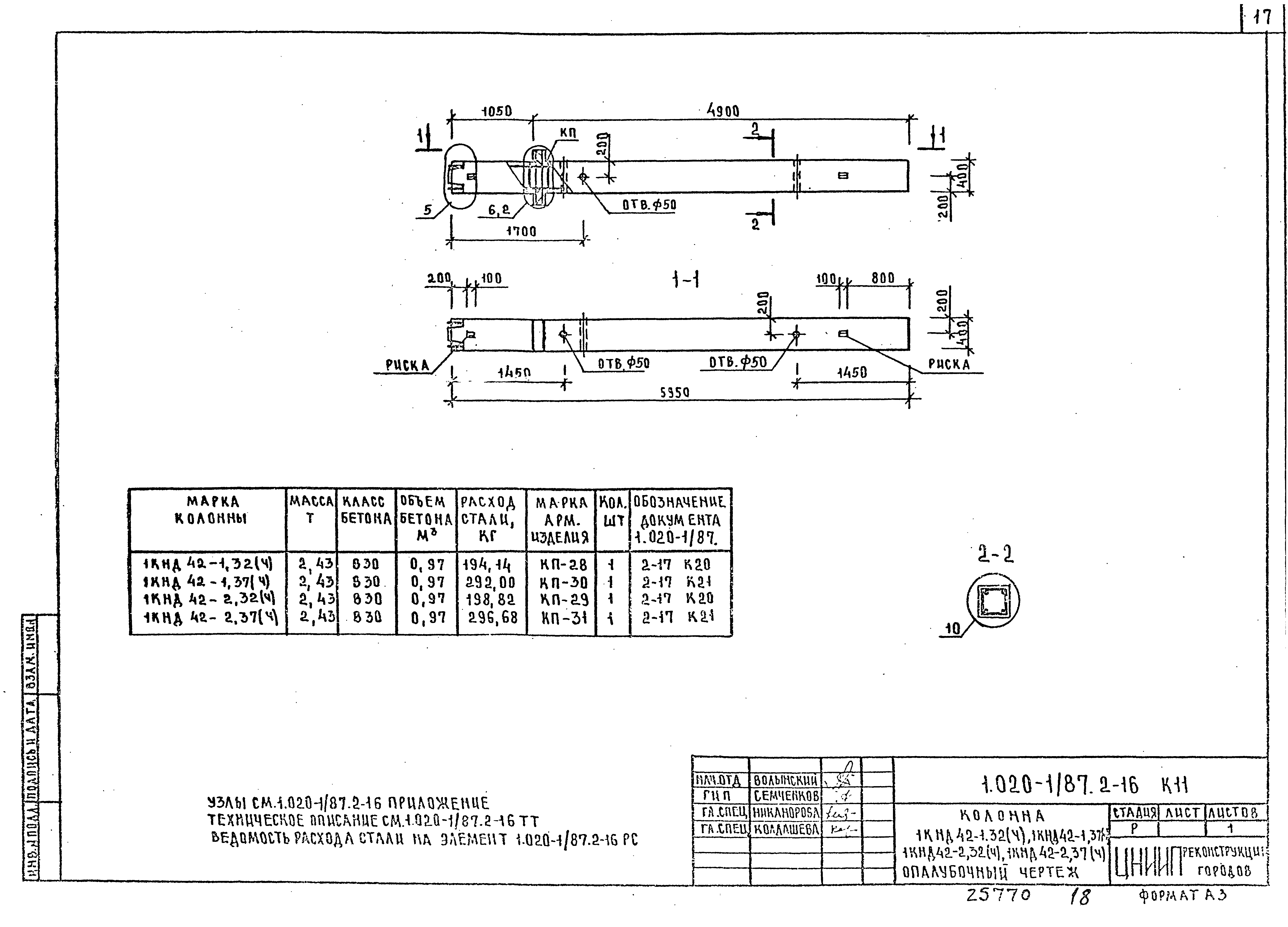 Серия 1.020-1/87