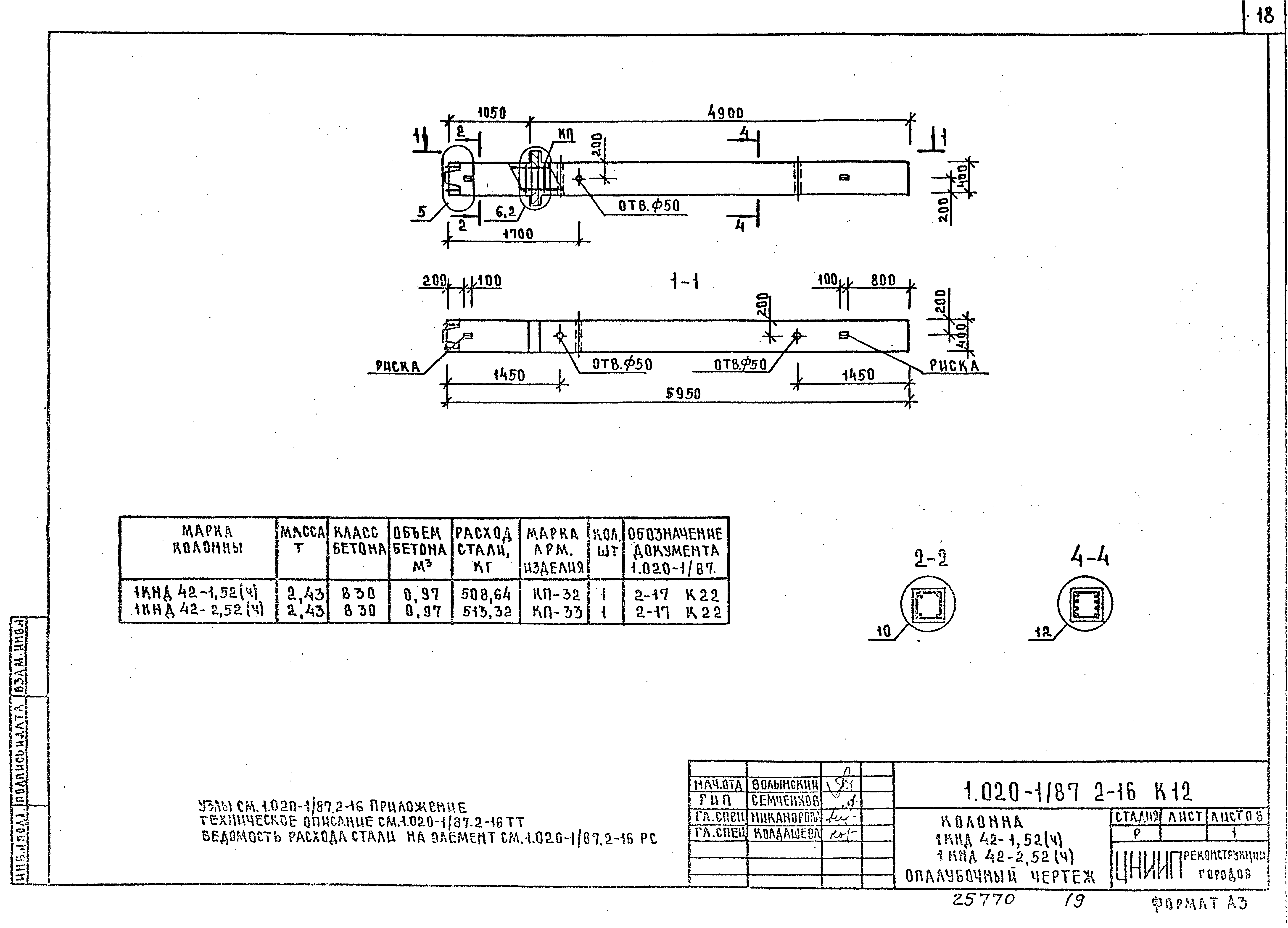 Серия 1.020-1/87