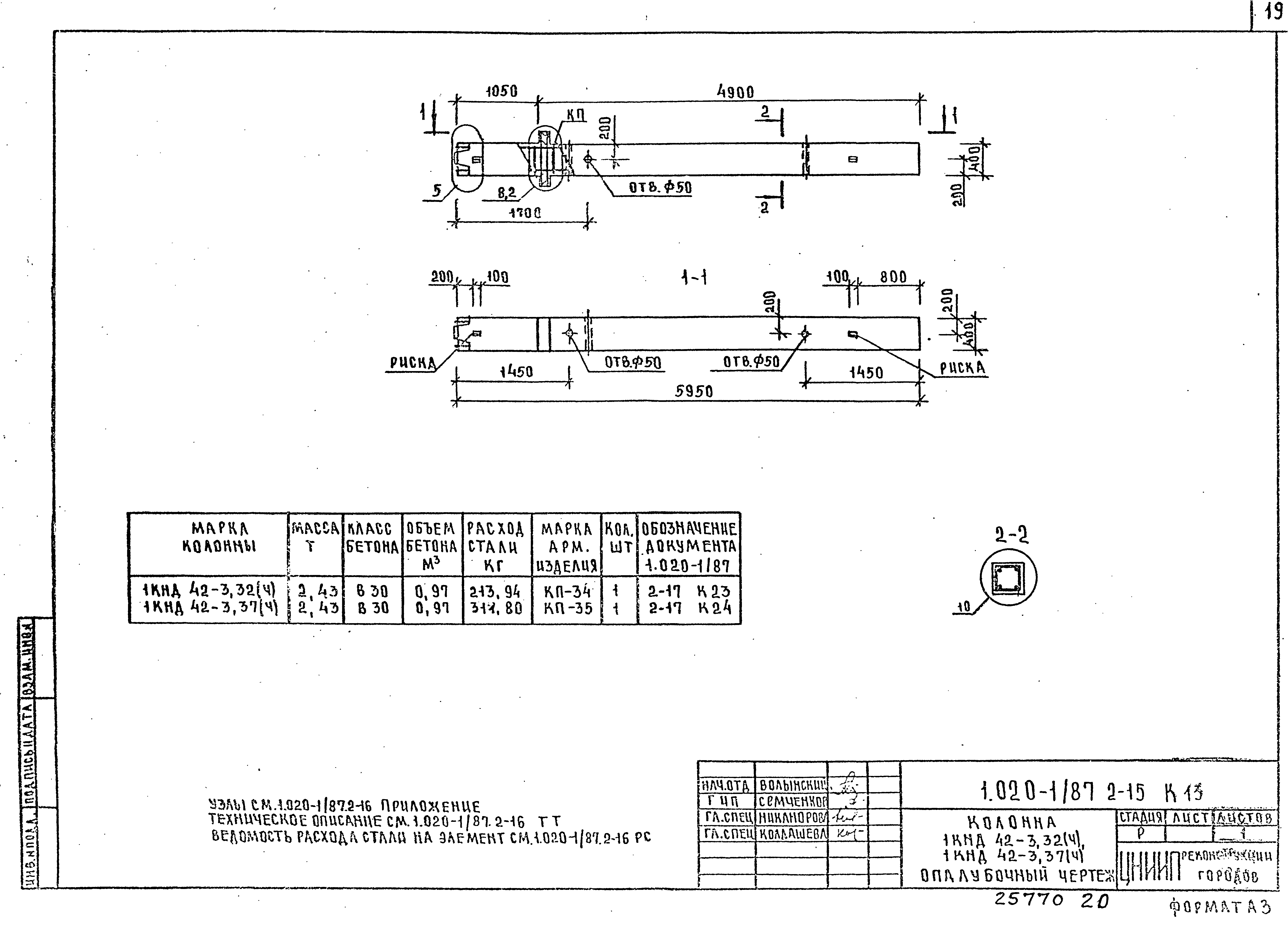 Серия 1.020-1/87