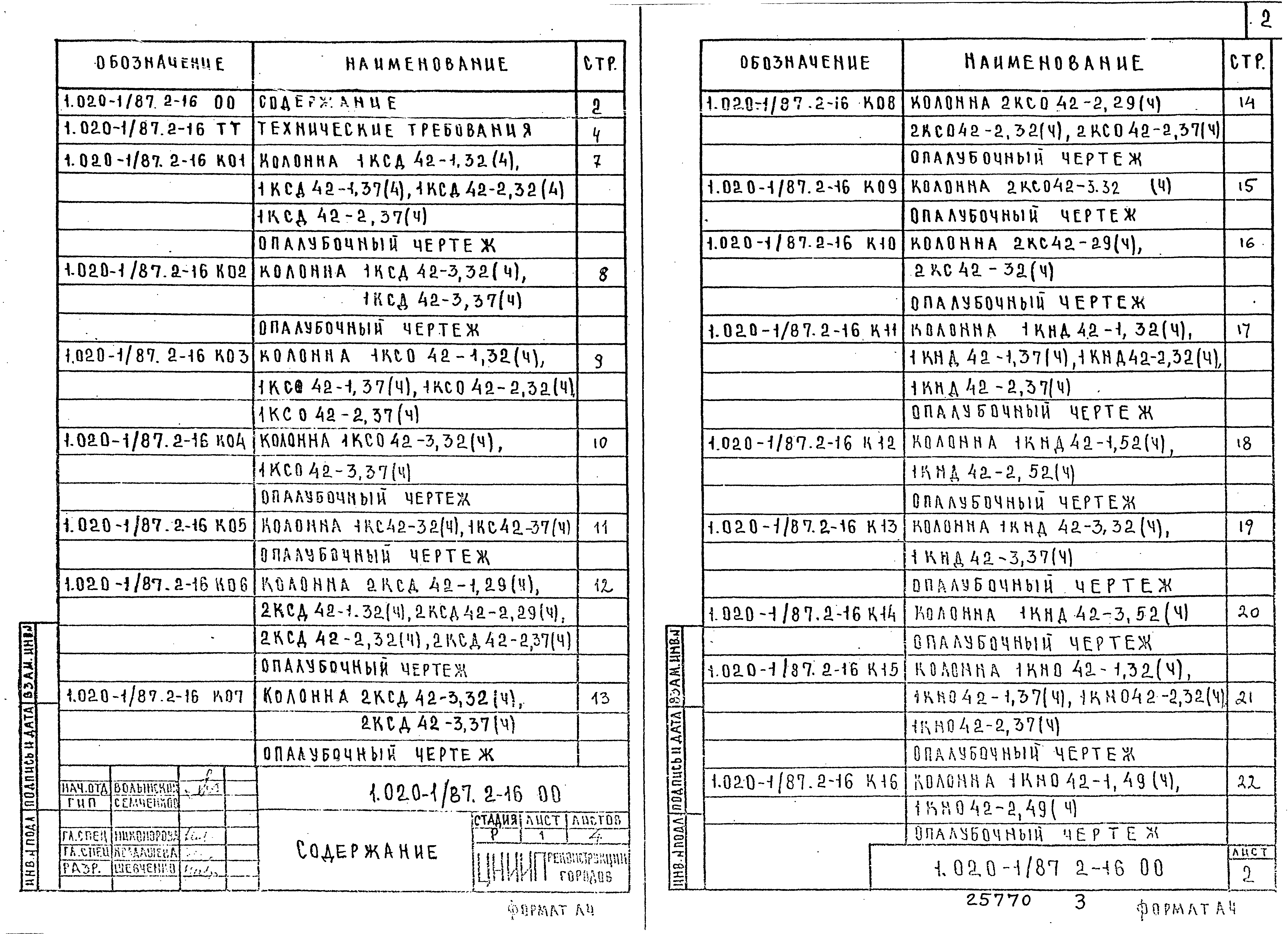 Серия 1.020-1/87