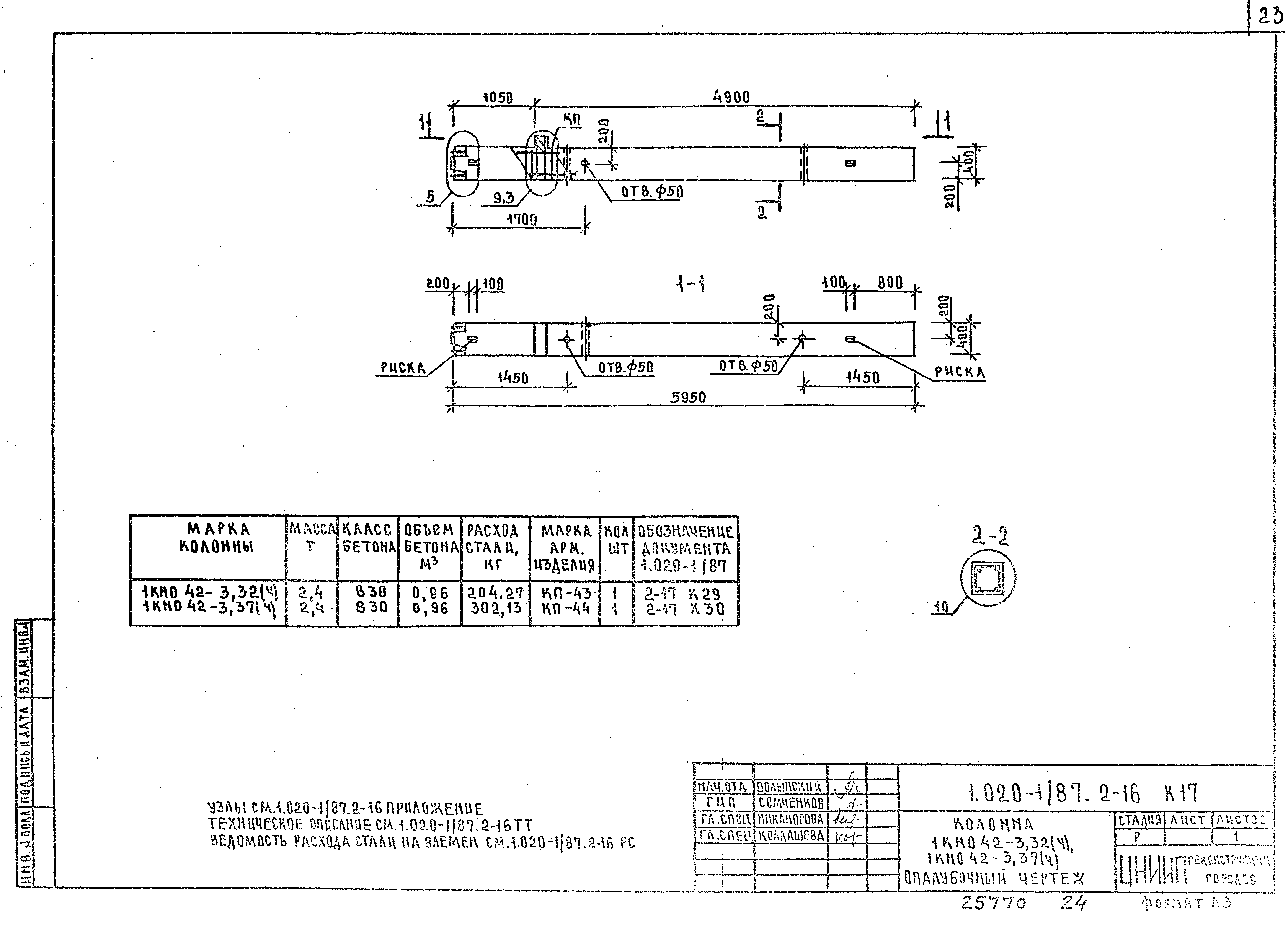 Серия 1.020-1/87