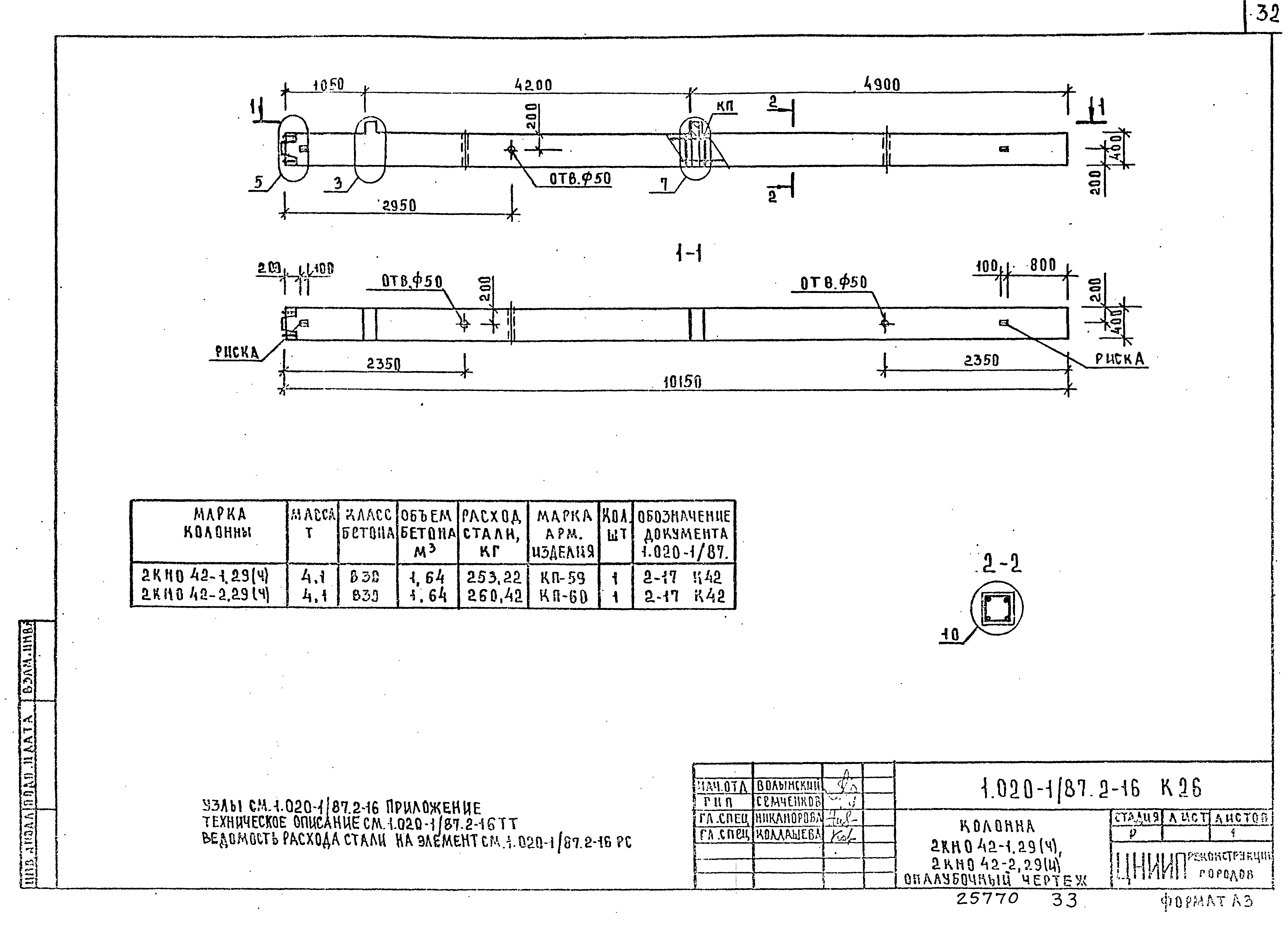 Серия 1.020-1/87