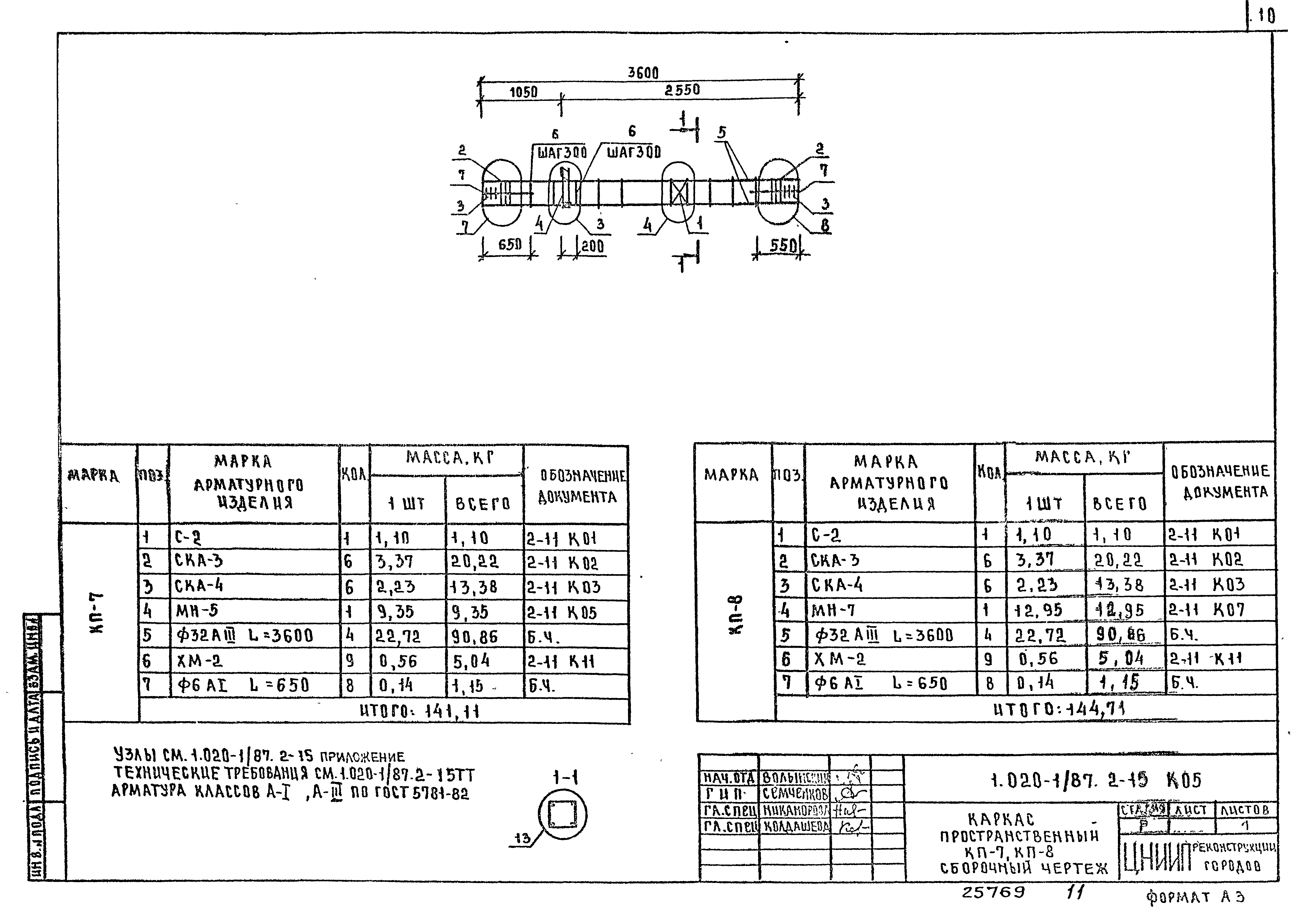 Серия 1.020-1/87