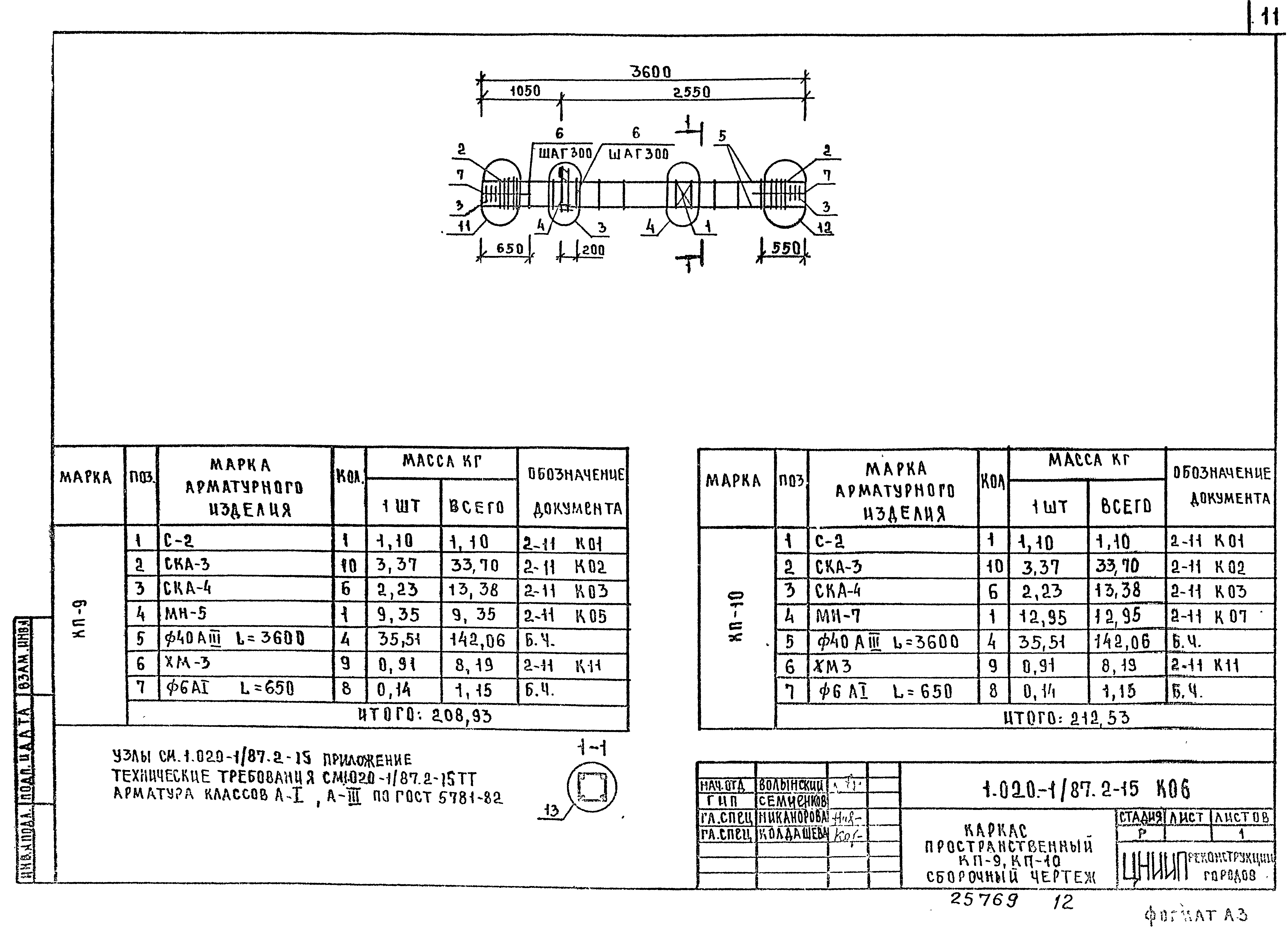 Серия 1.020-1/87