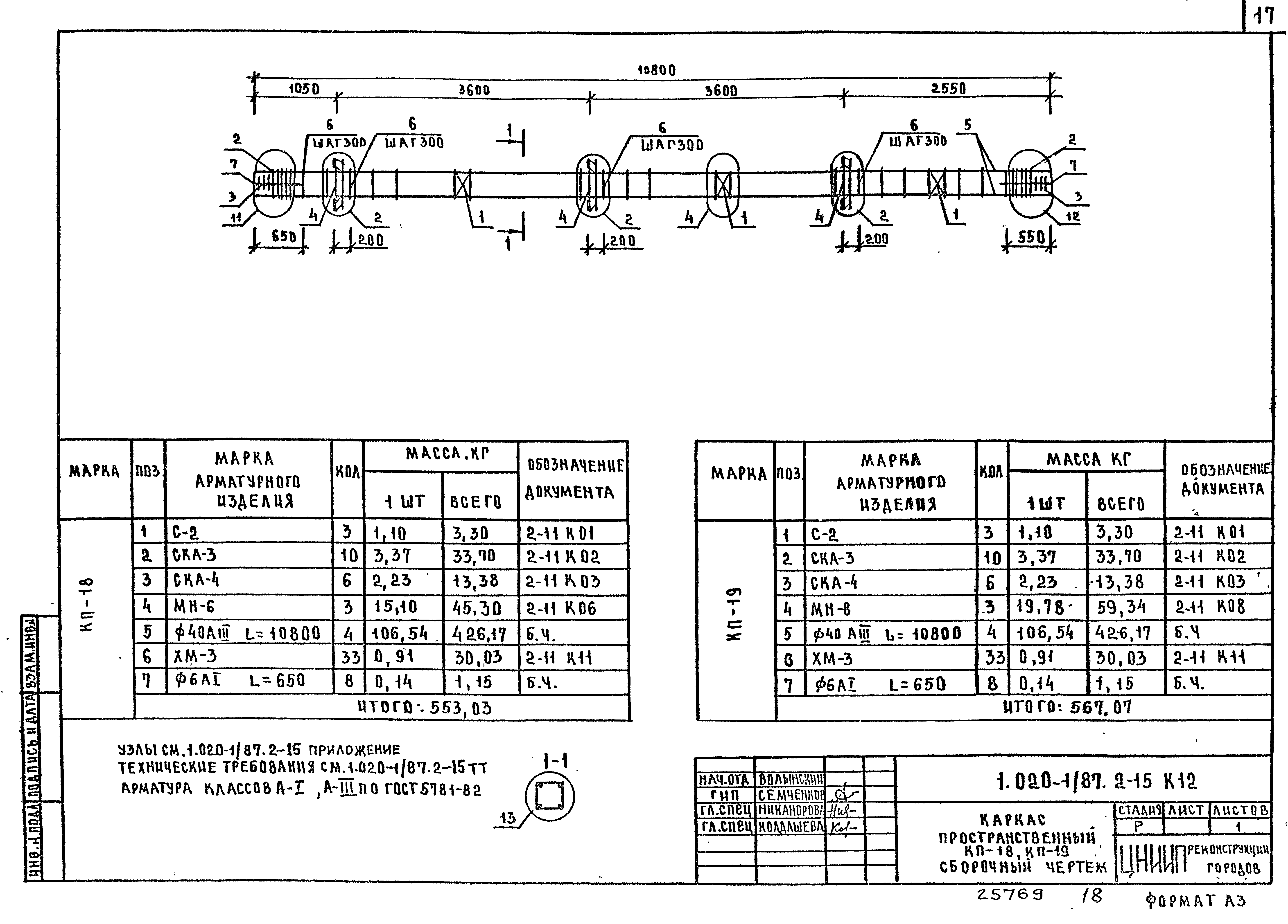 Серия 1.020-1/87