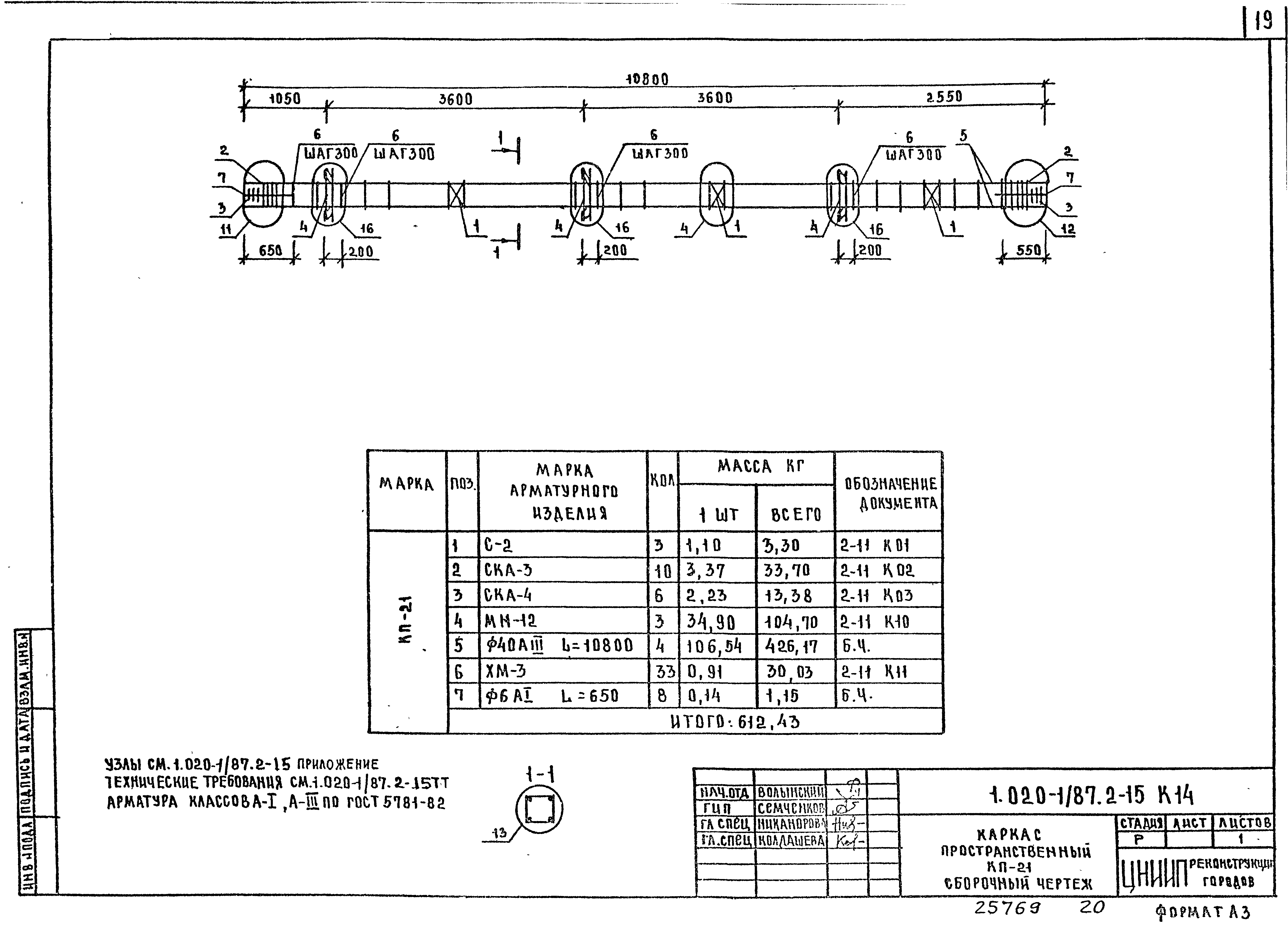 Серия 1.020-1/87