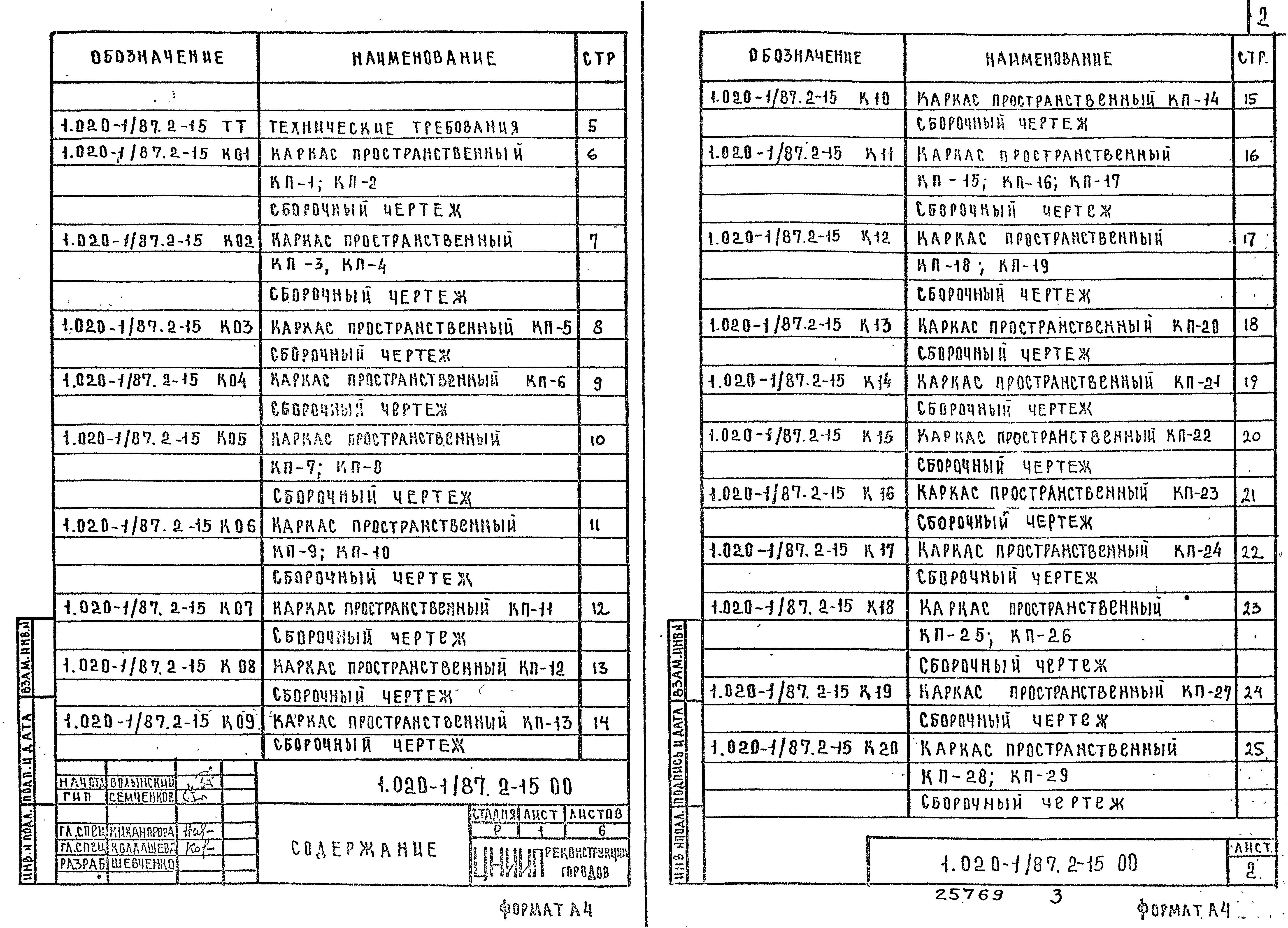 Серия 1.020-1/87