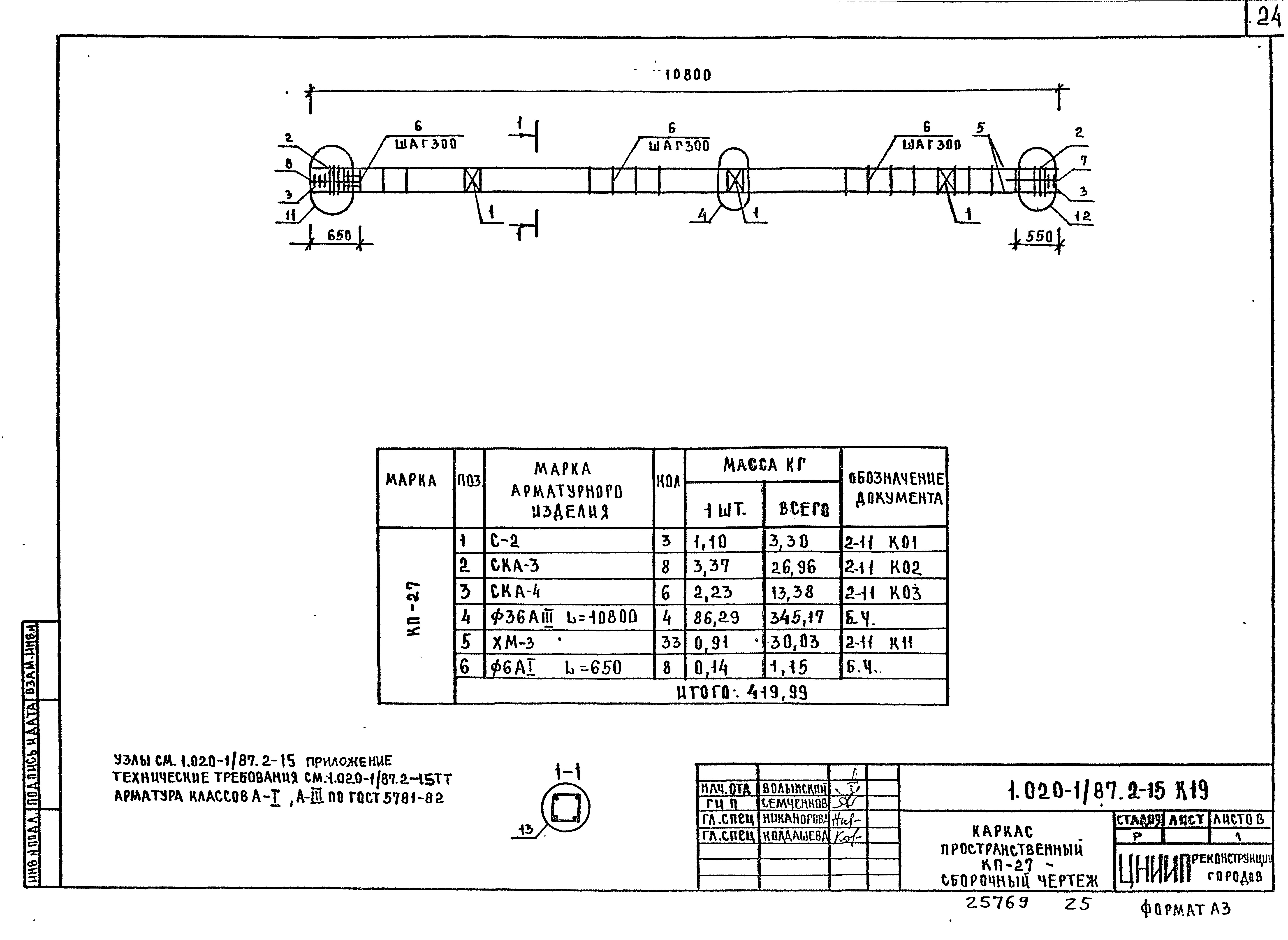 Серия 1.020-1/87