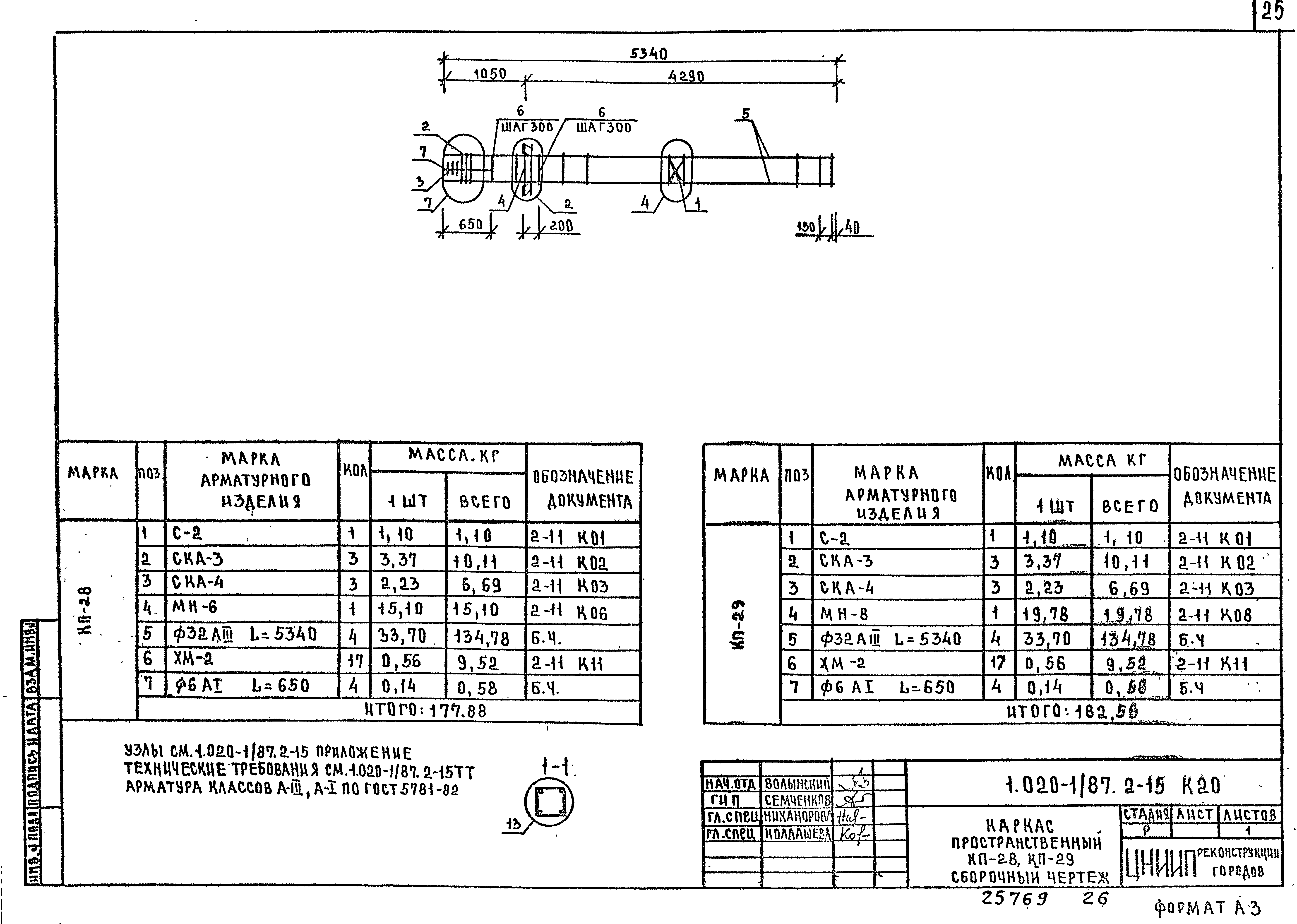 Серия 1.020-1/87