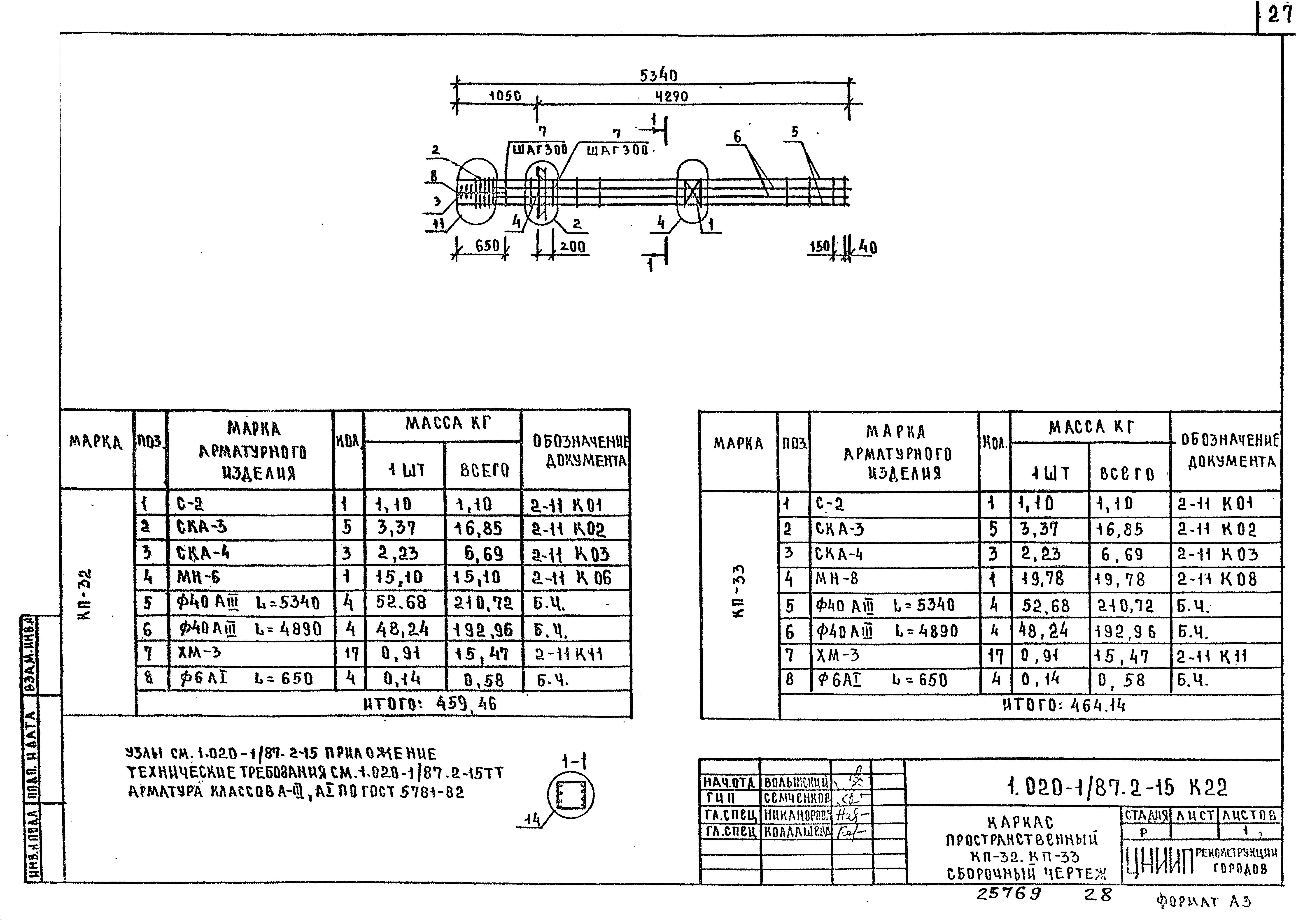 Серия 1.020-1/87