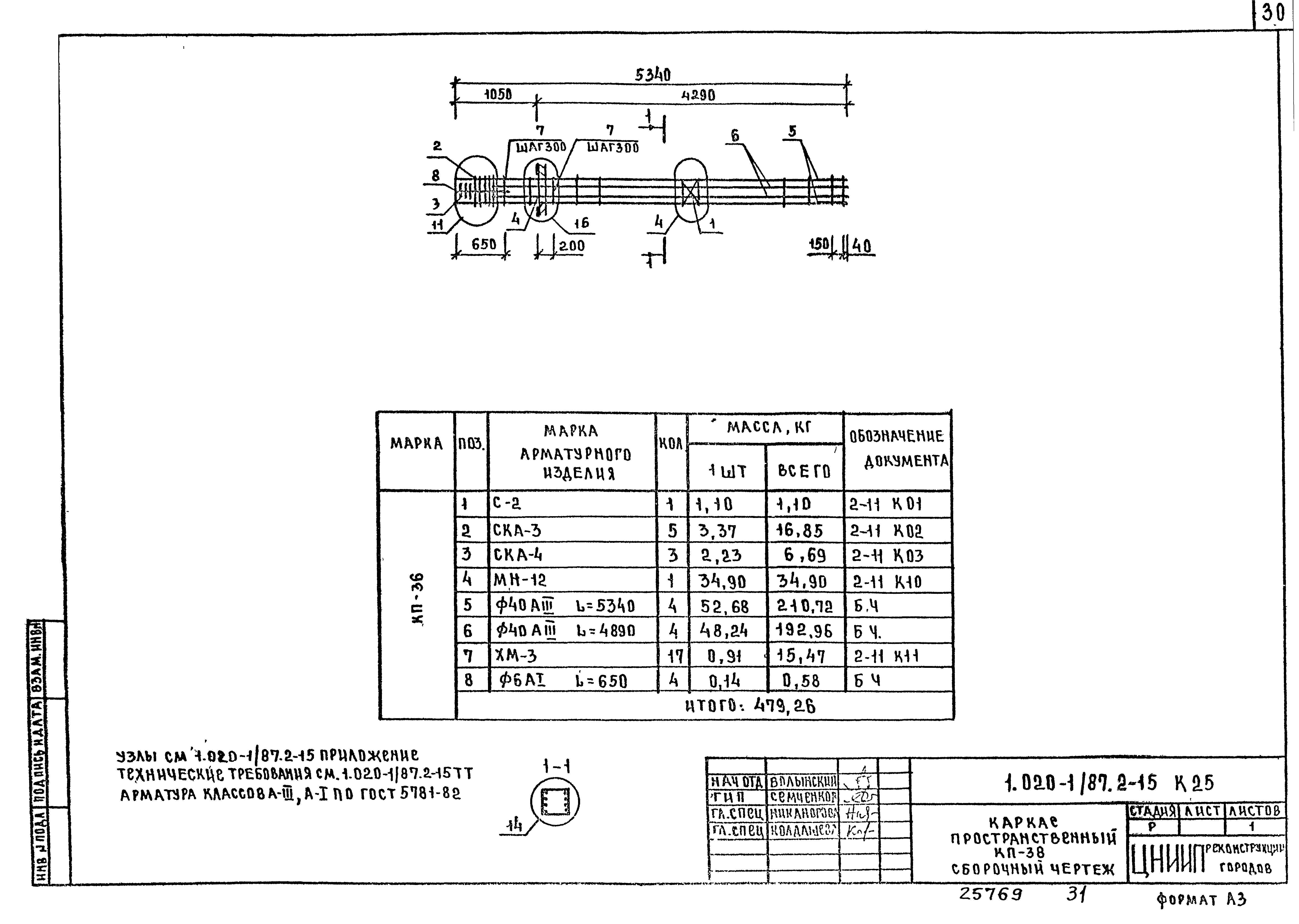 Серия 1.020-1/87