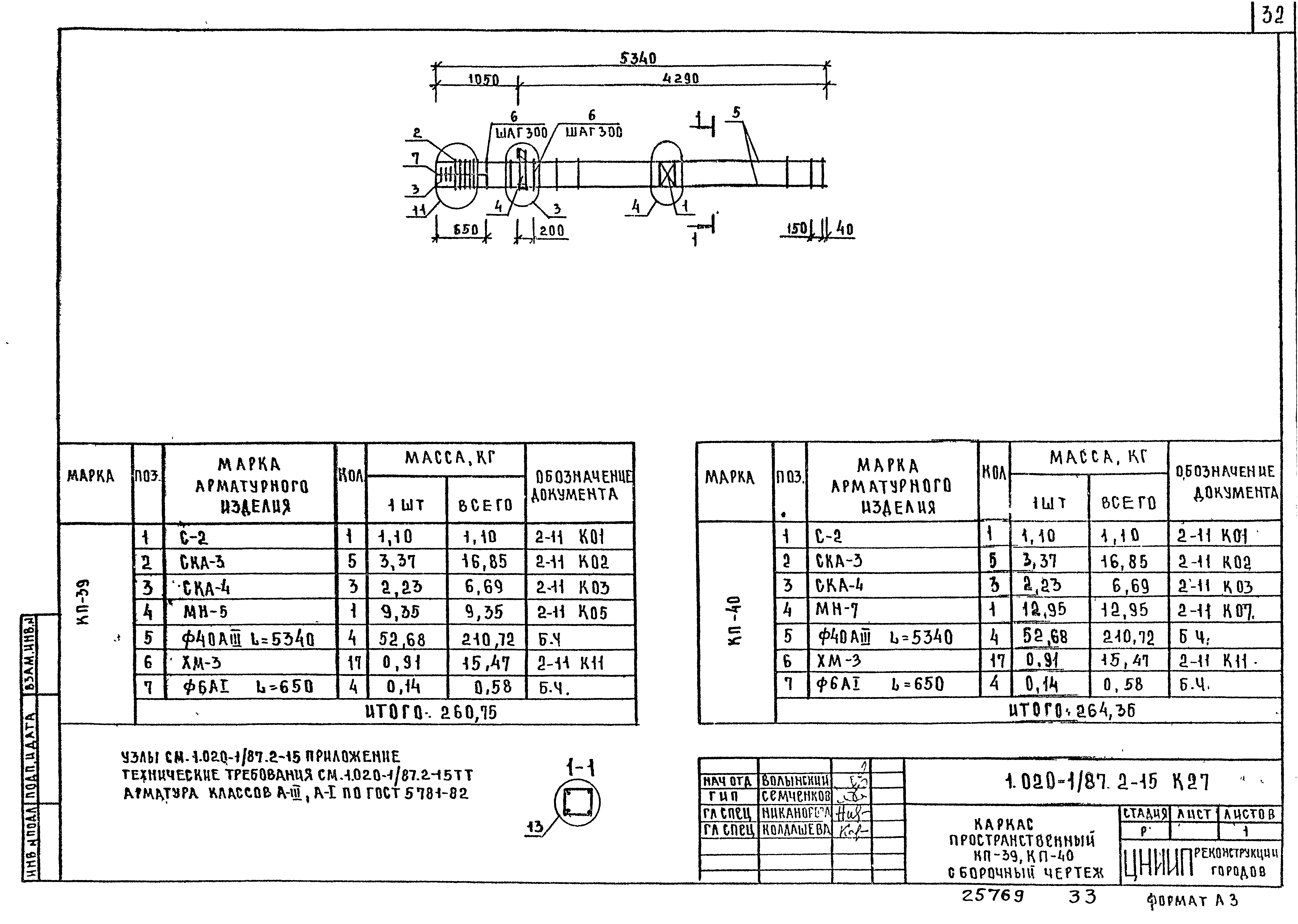 Серия 1.020-1/87