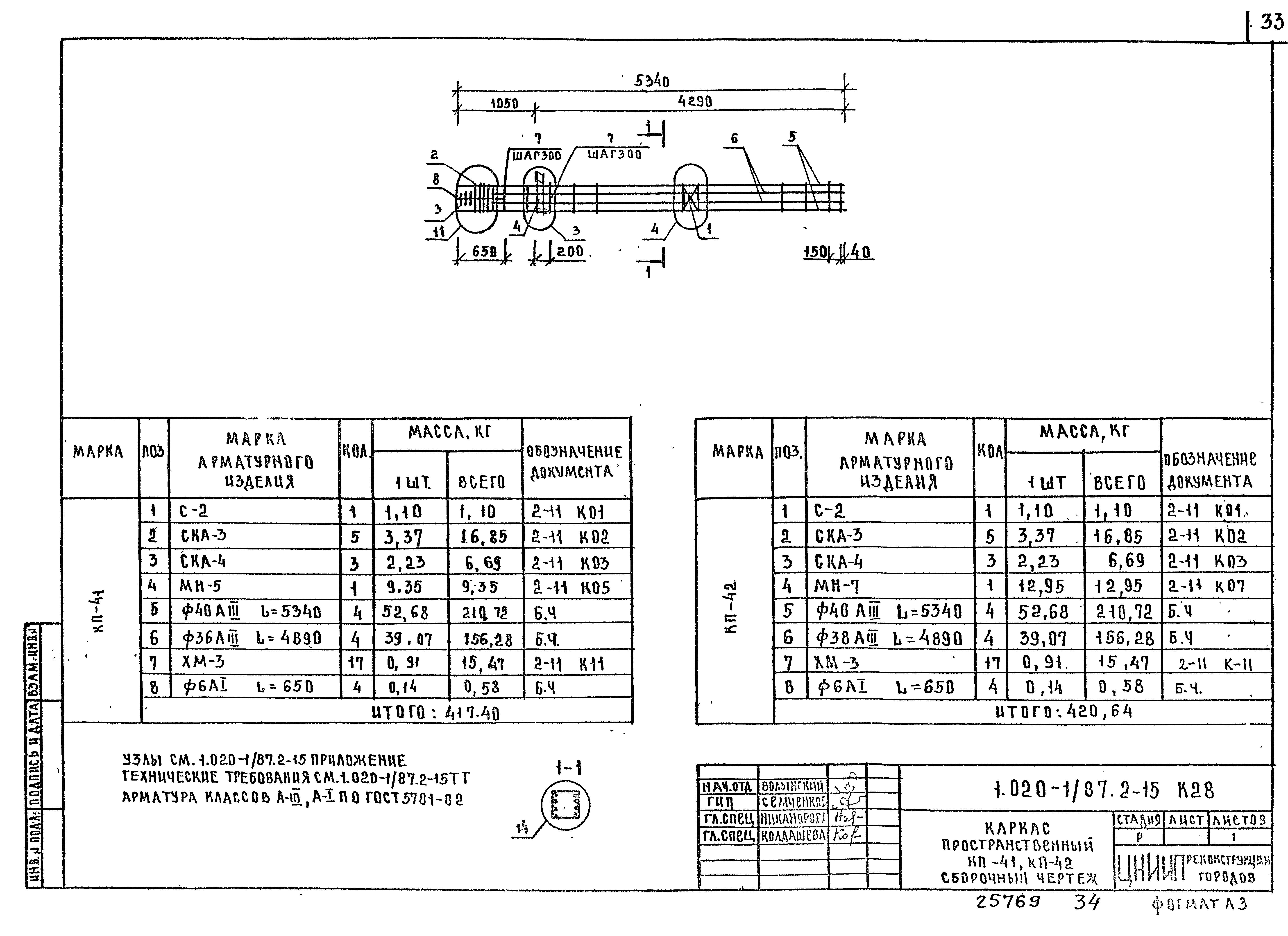 Серия 1.020-1/87