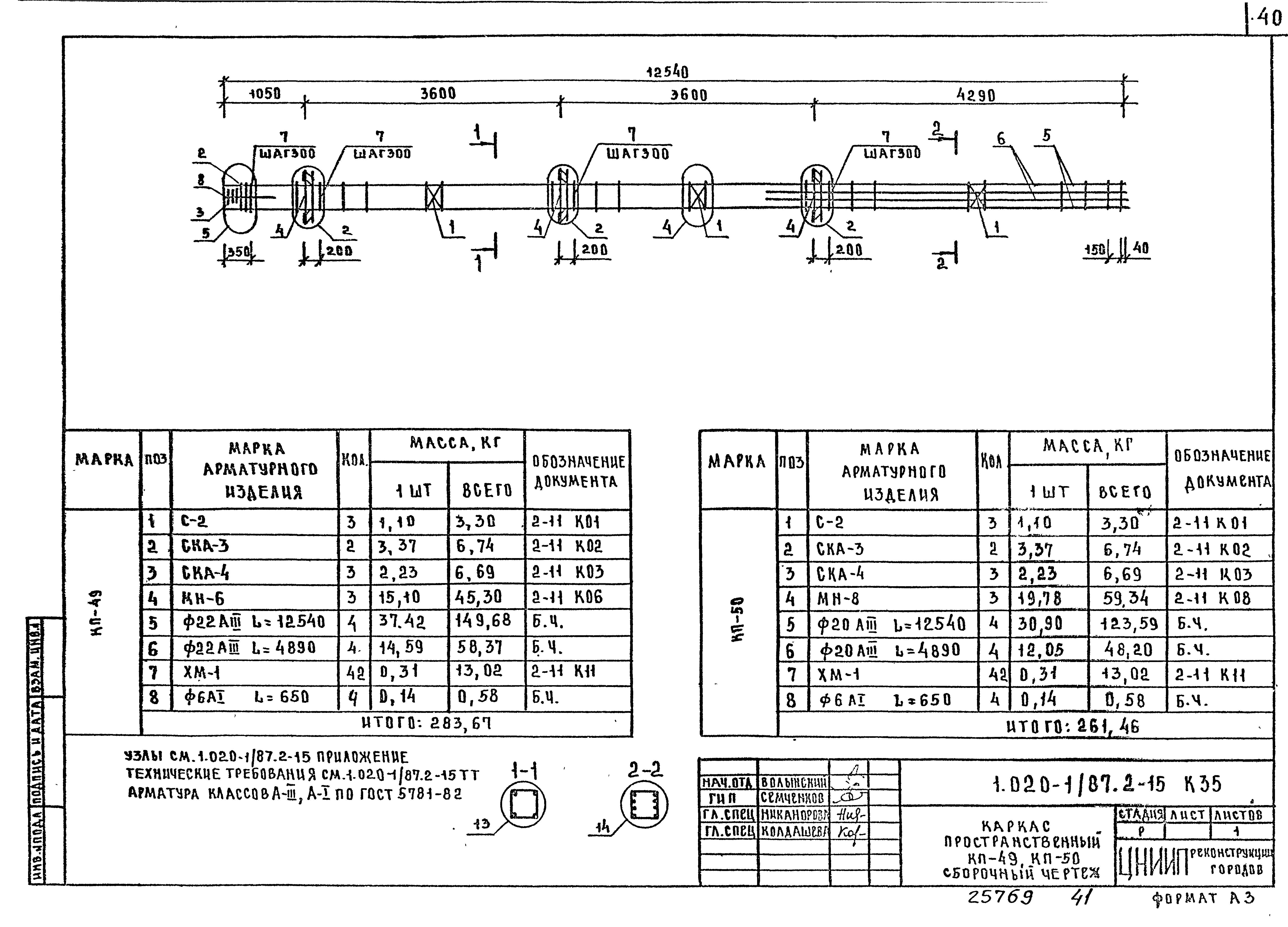 Серия 1.020-1/87