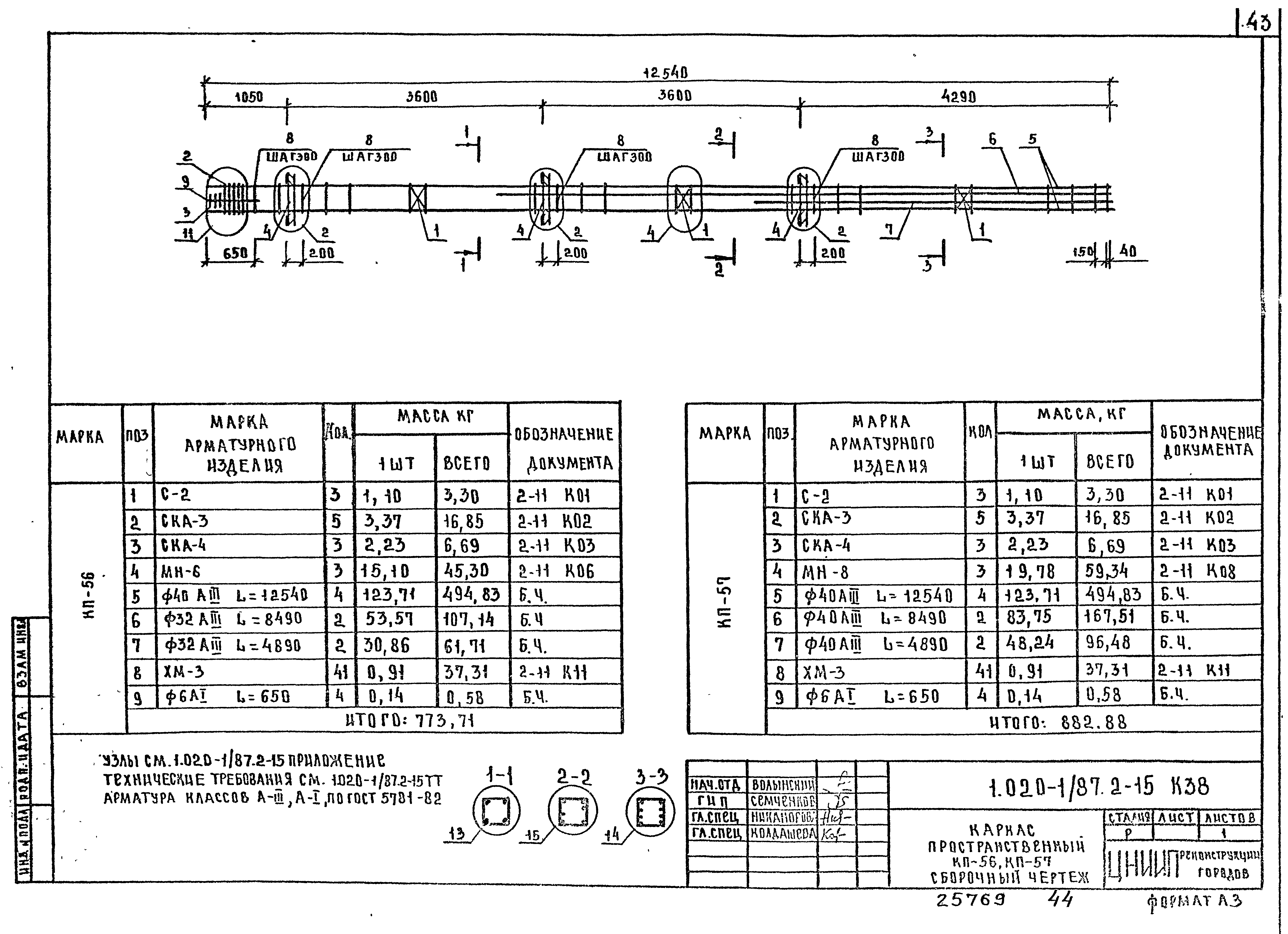 Серия 1.020-1/87