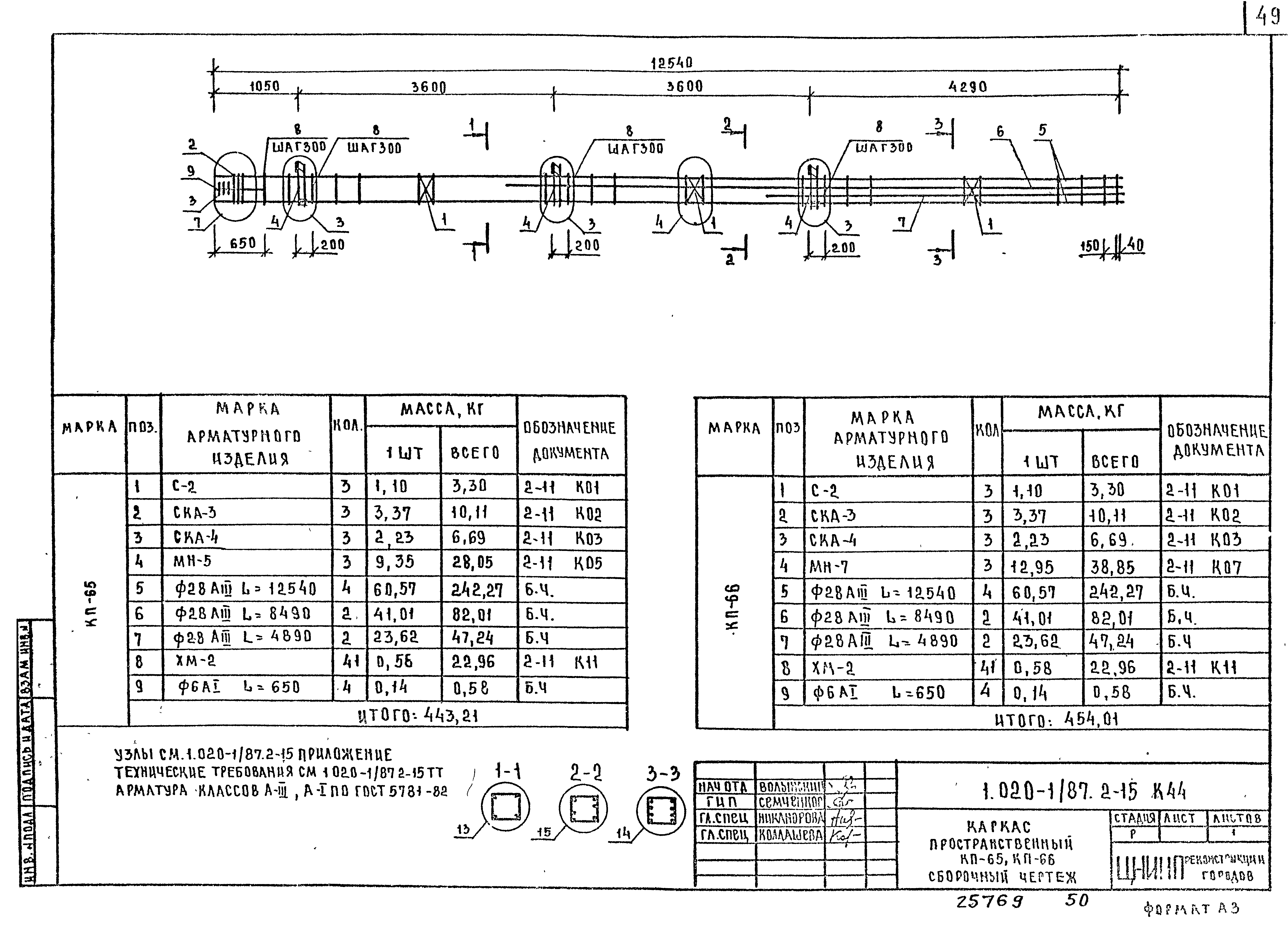 Серия 1.020-1/87